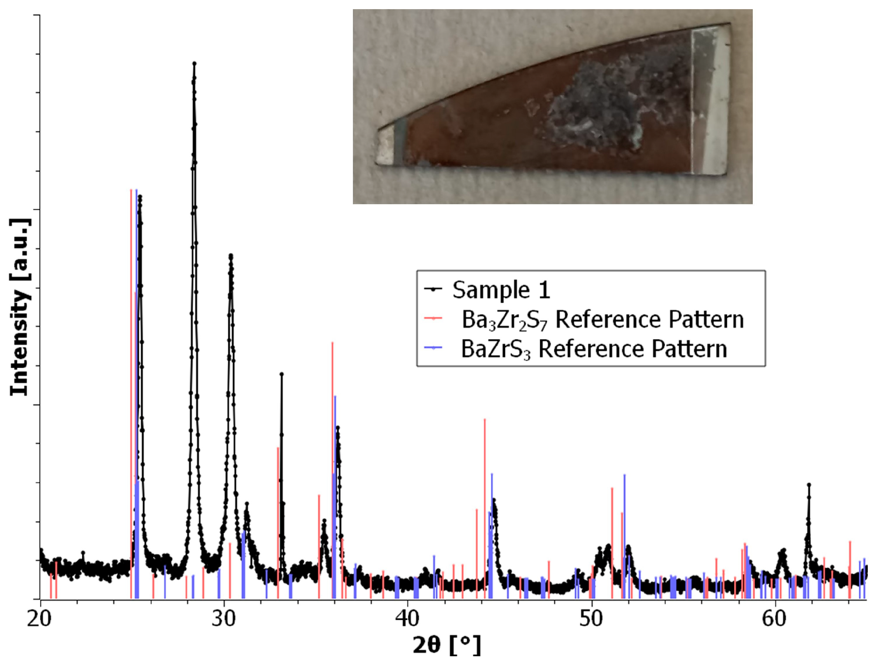 Crystals 14 00267 g003