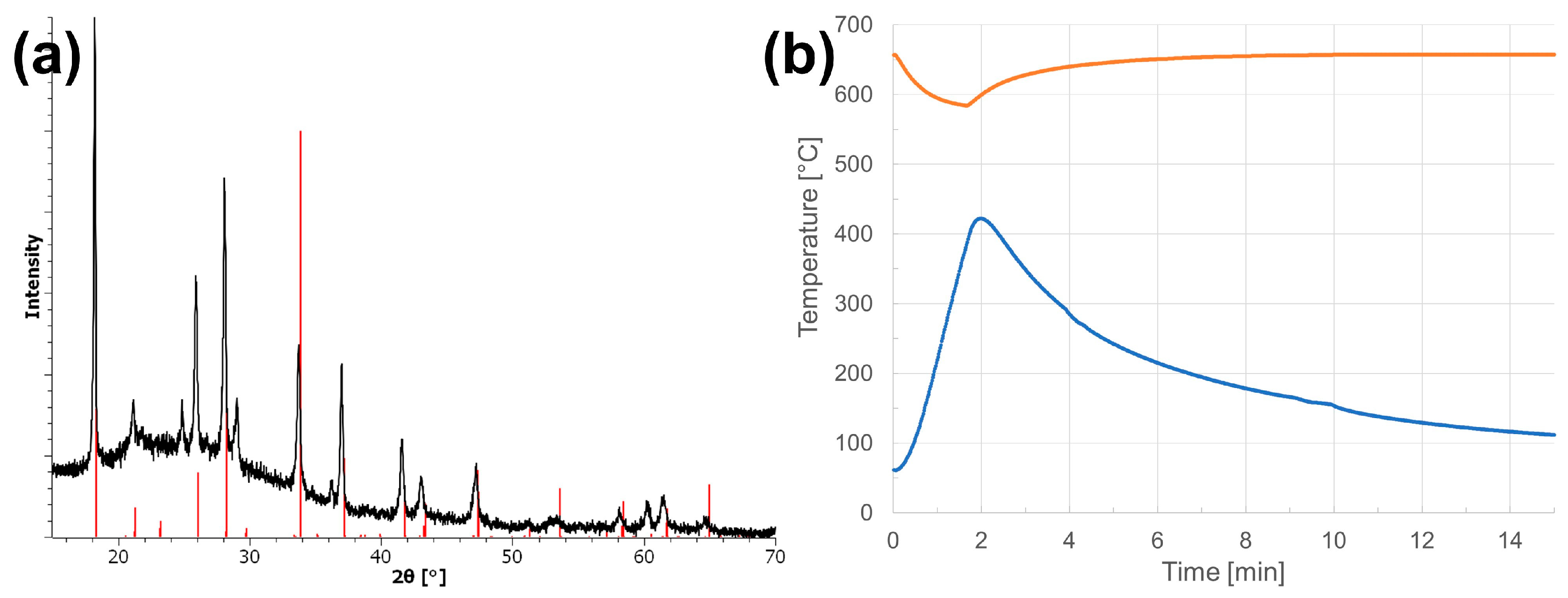 Crystals 14 00267 g007
