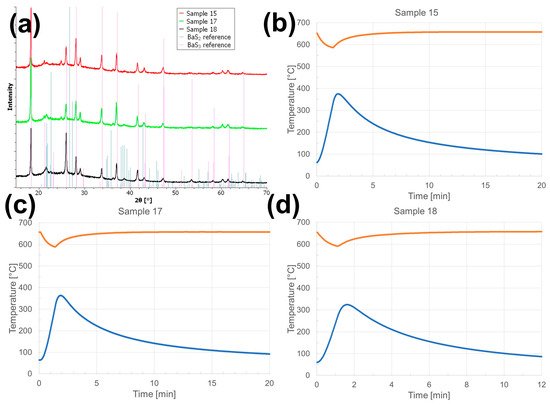 Crystals 14 00267 g0a3