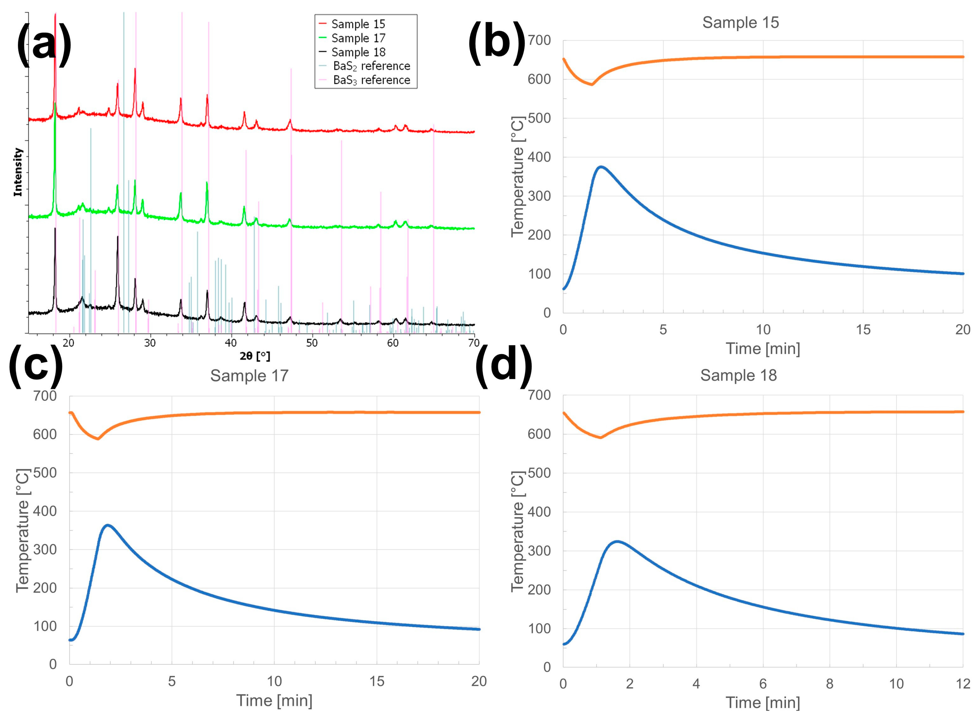 Crystals 14 00267 g0a3