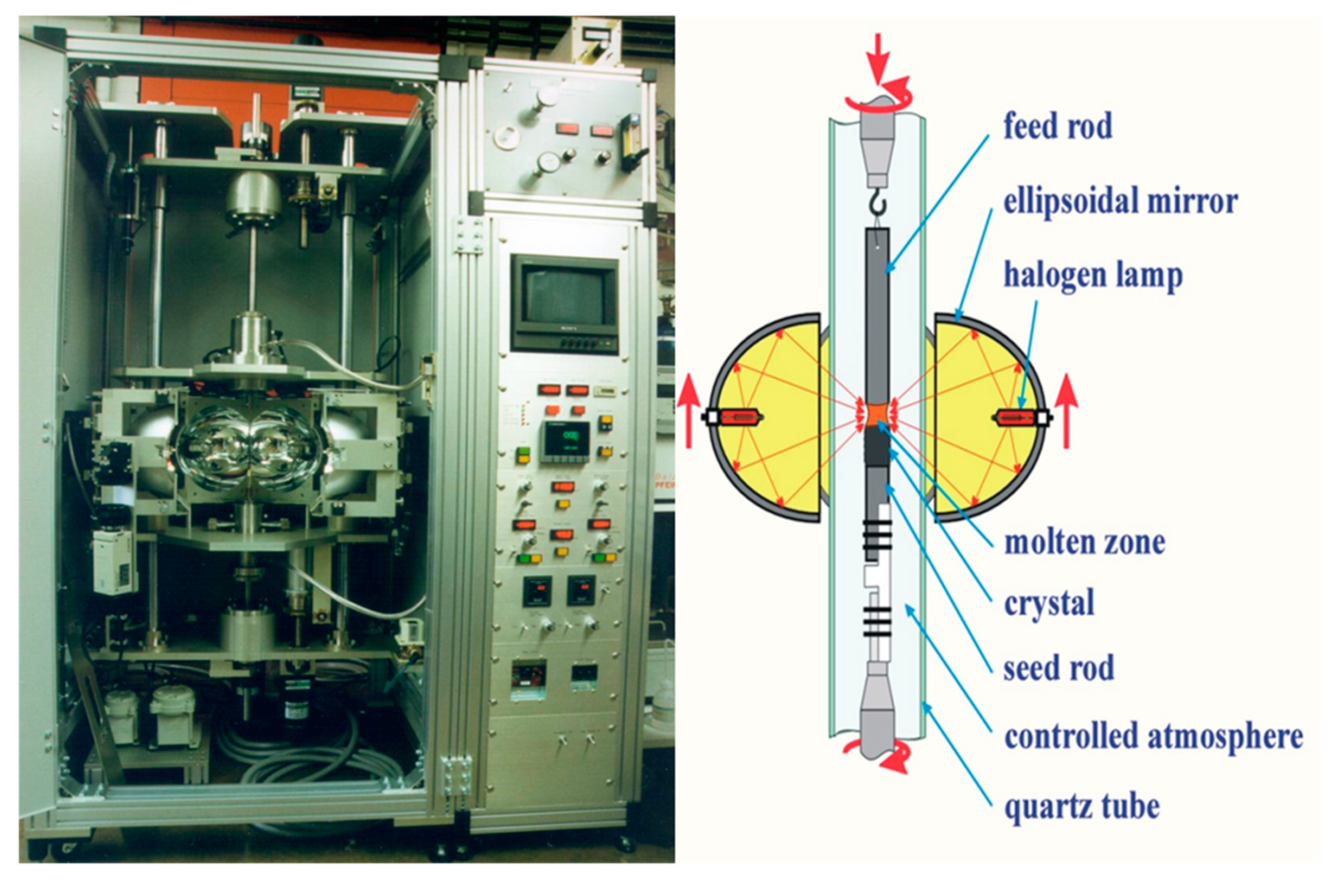 Crystals 14 00270 g001