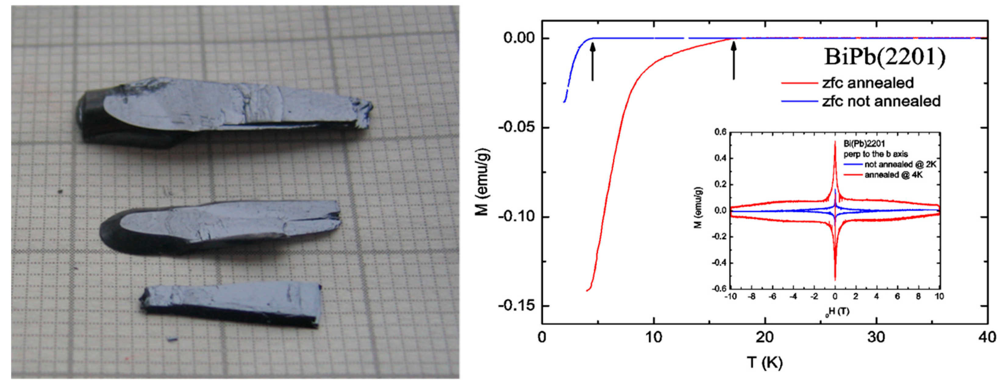 Crystals 14 00270 g002