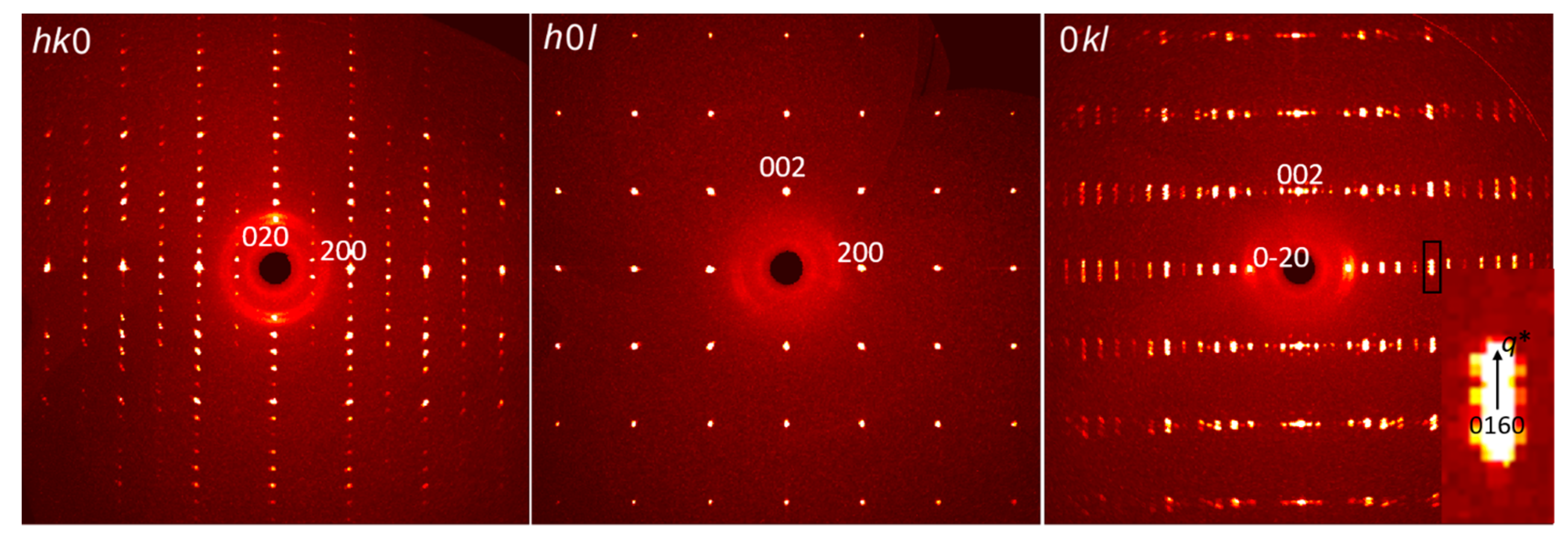 Crystals 14 00270 g003