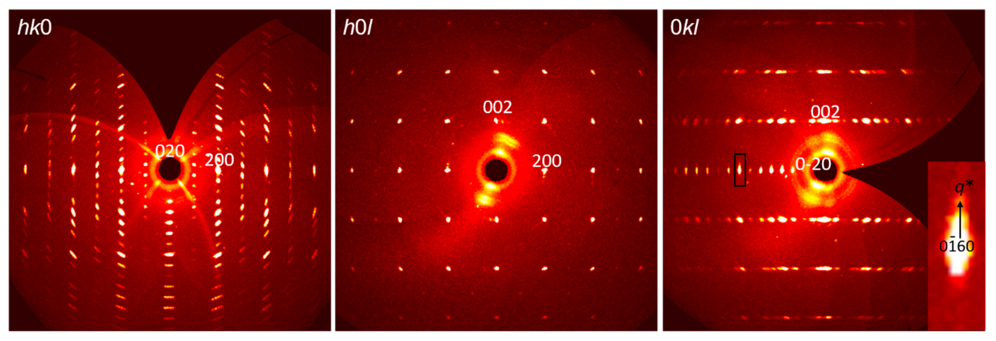 Crystals 14 00270 g004