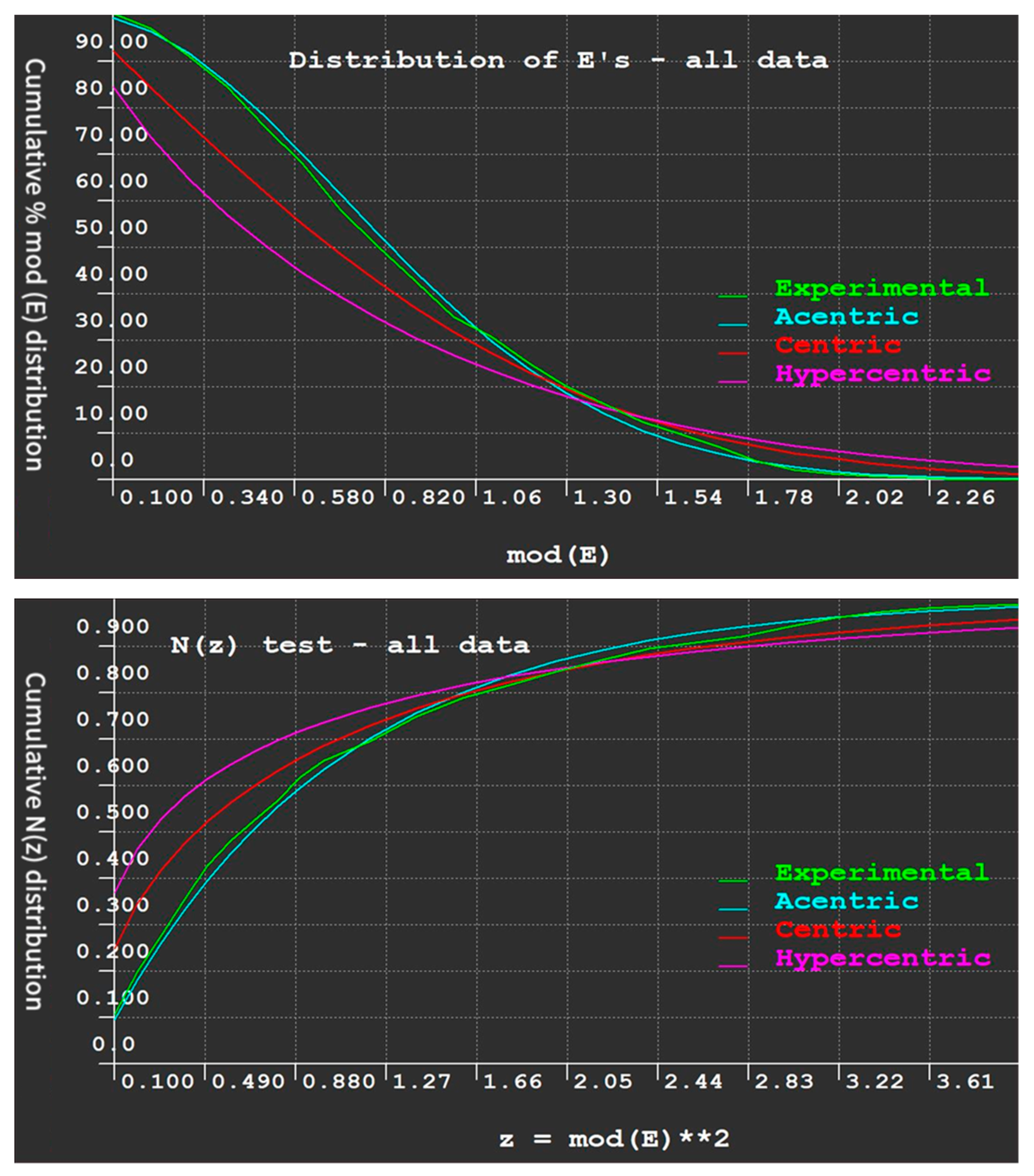 Crystals 14 00270 g005