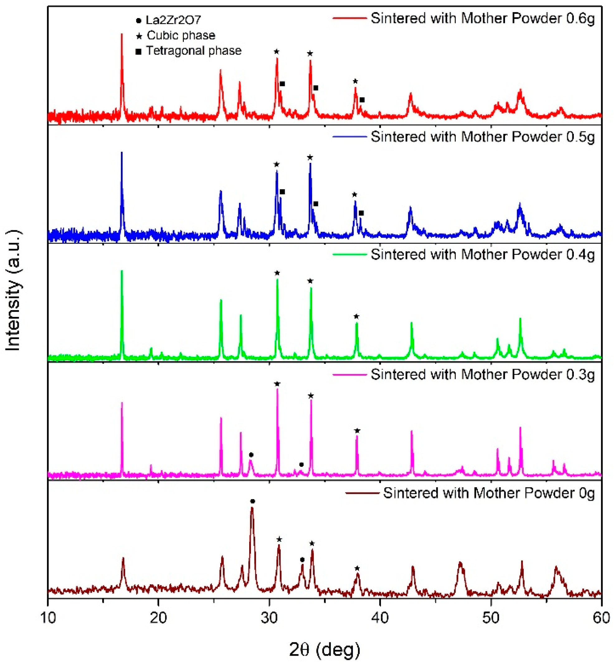 Crystals 14 00271 g007