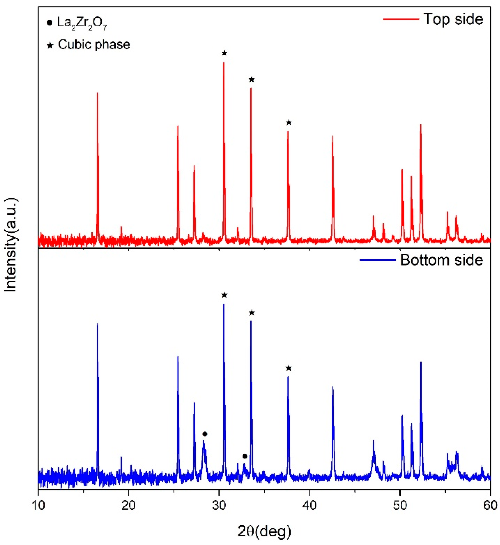 Crystals 14 00271 g008