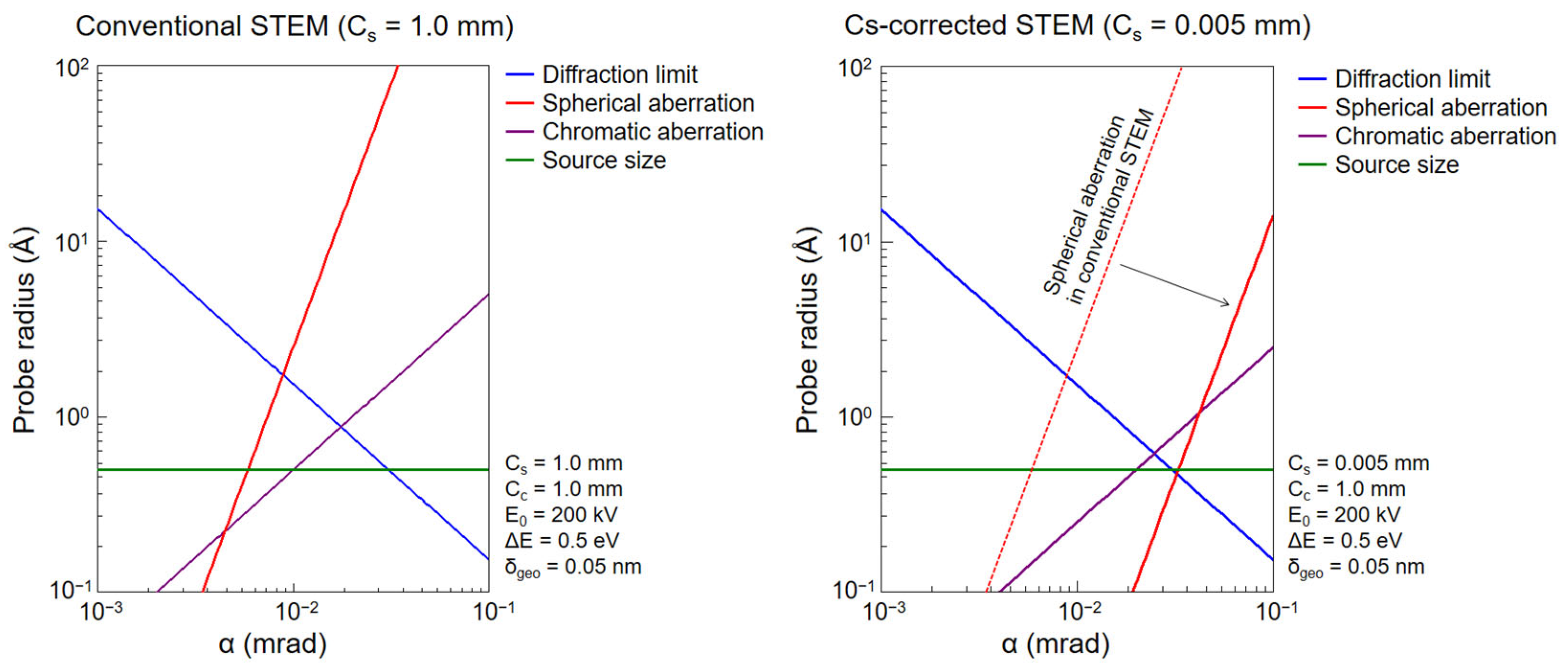 Crystals 14 00275 g0a1