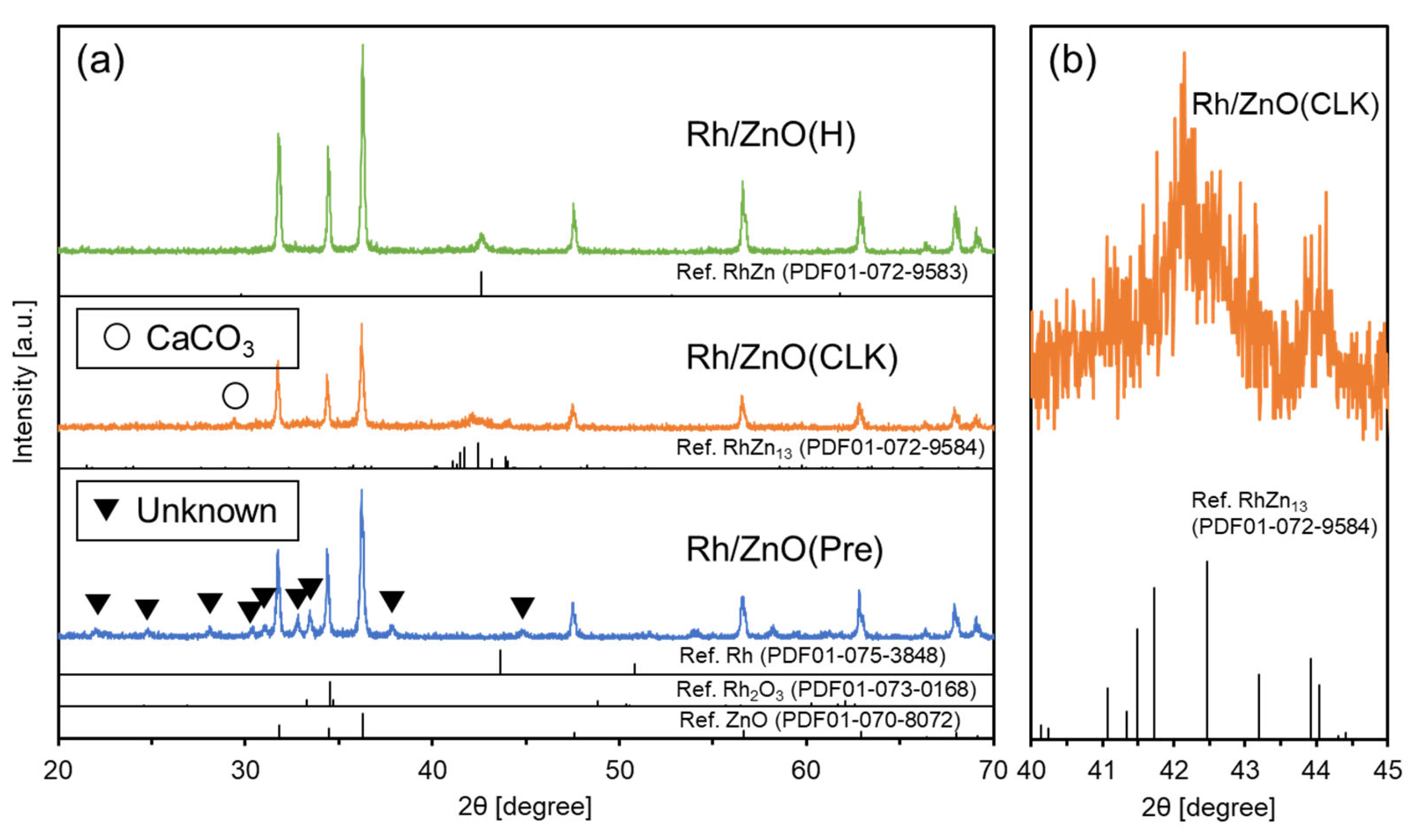 Crystals 14 00278 g001