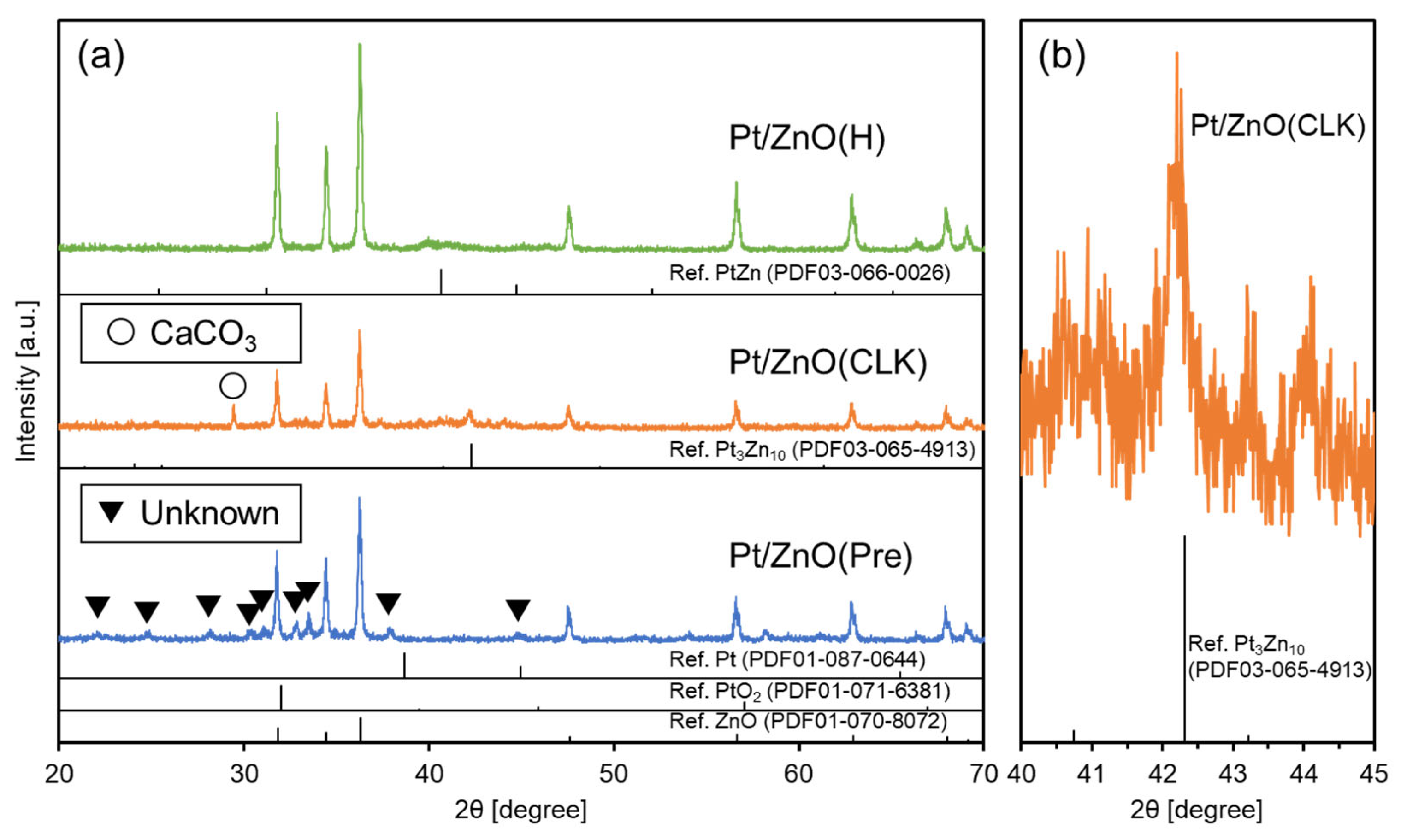 Crystals 14 00278 g002
