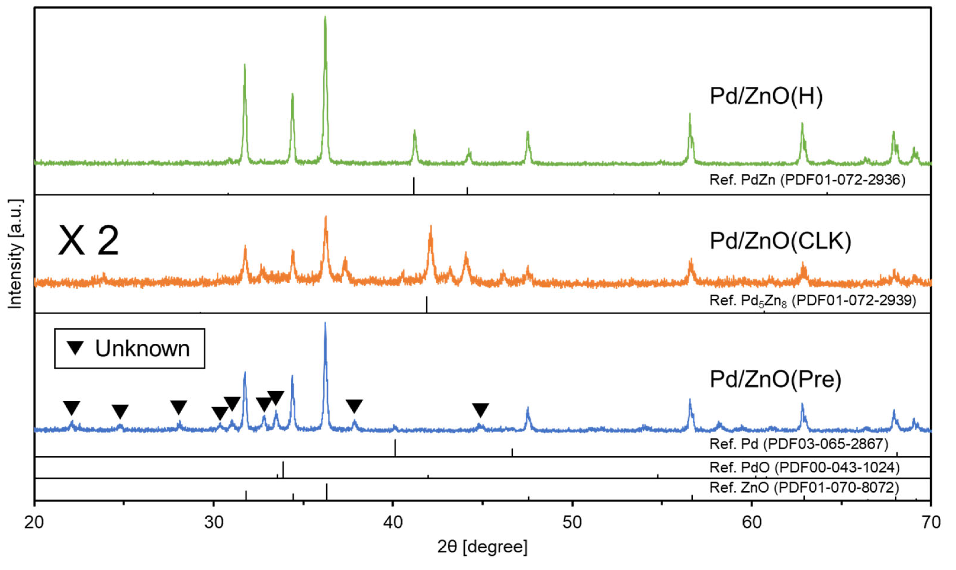 Crystals 14 00278 g003