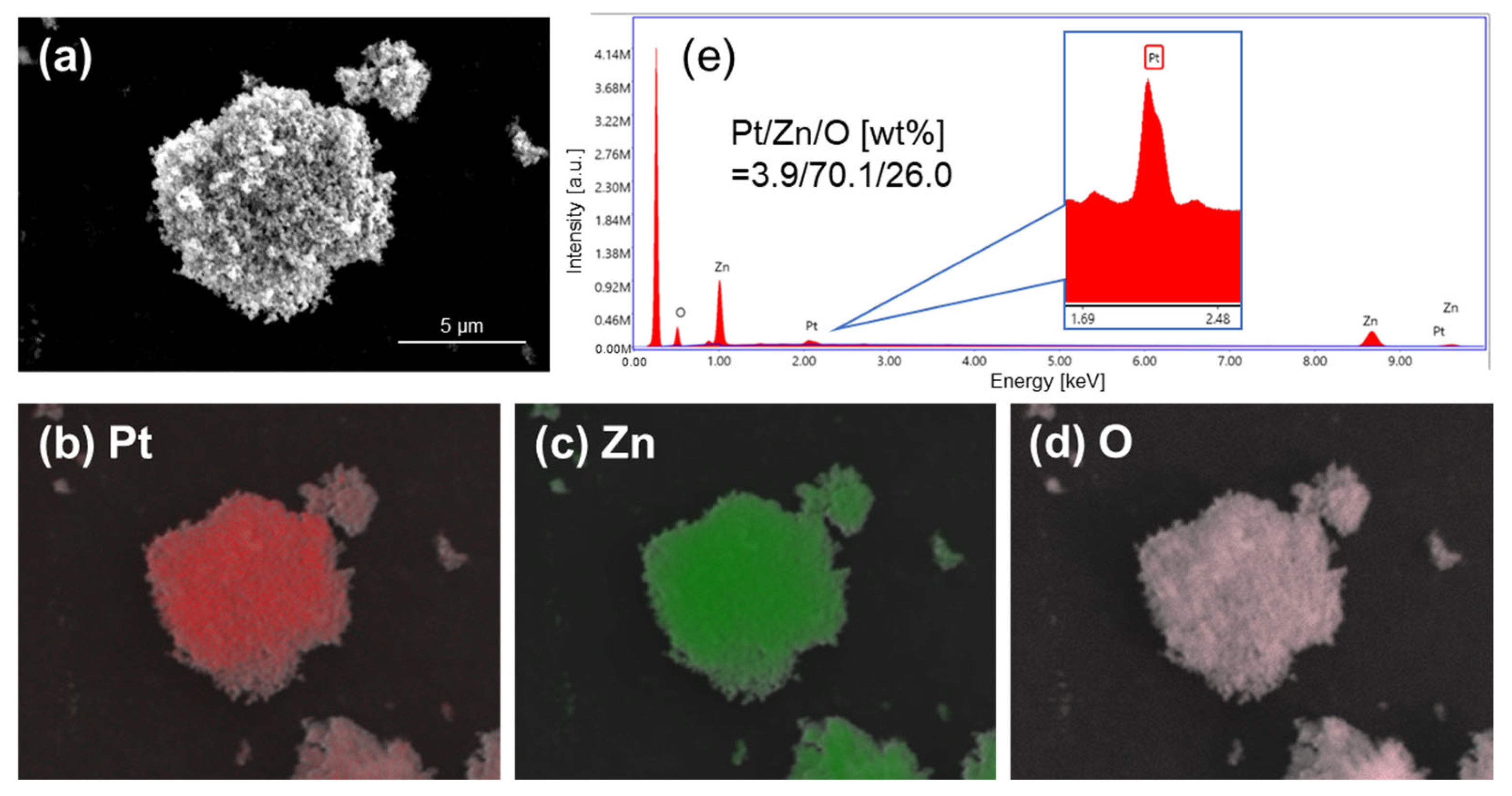 Crystals 14 00278 g005