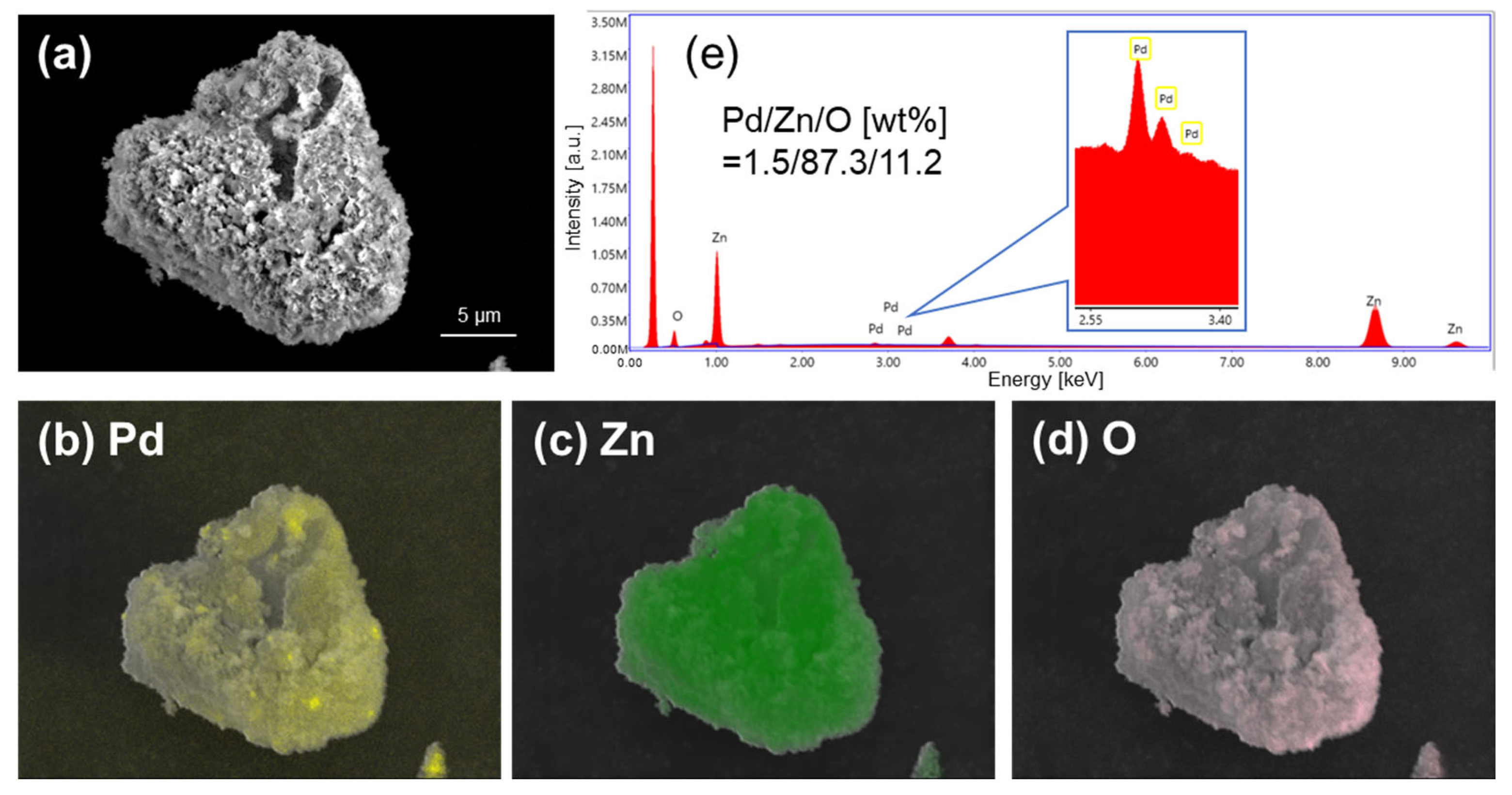 Crystals 14 00278 g006