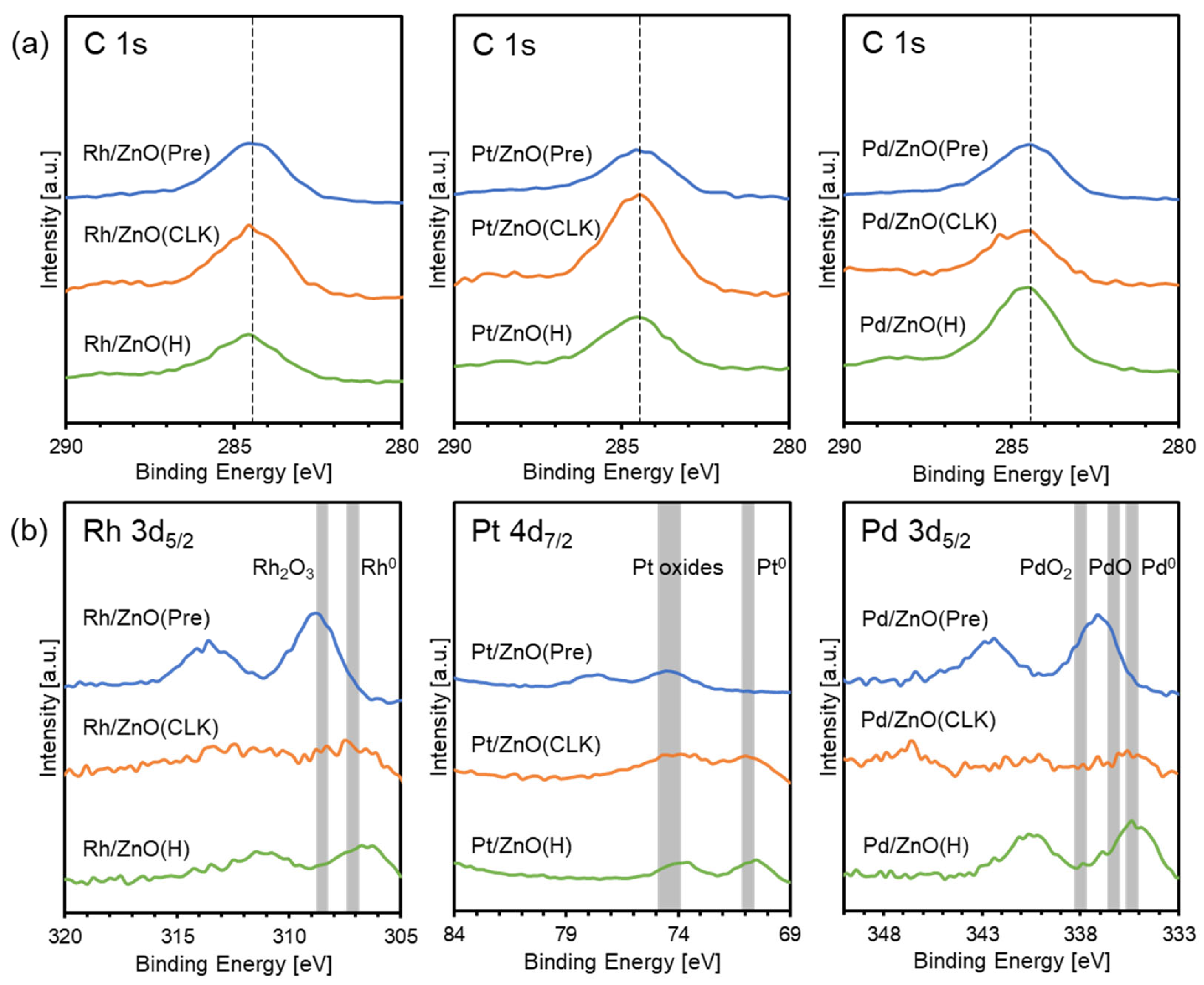 Crystals 14 00278 g007