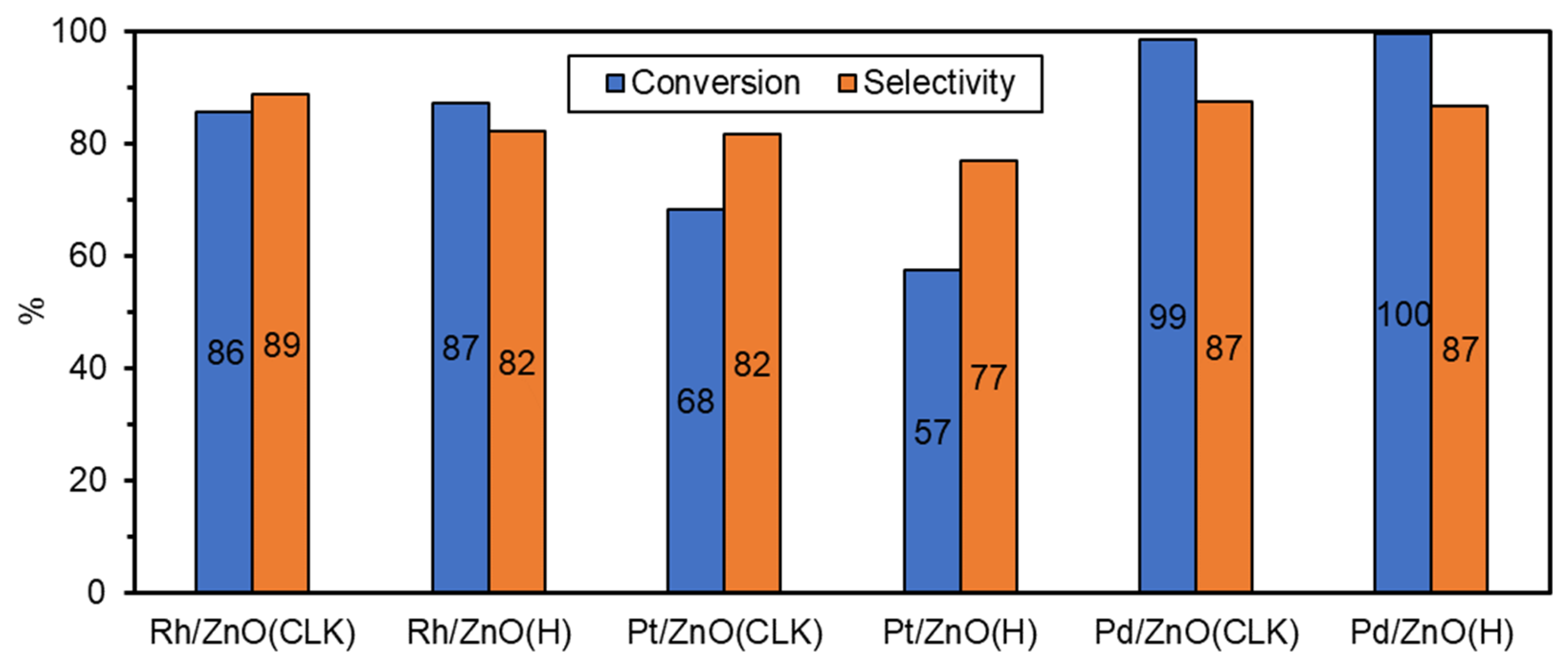 Crystals 14 00278 g009