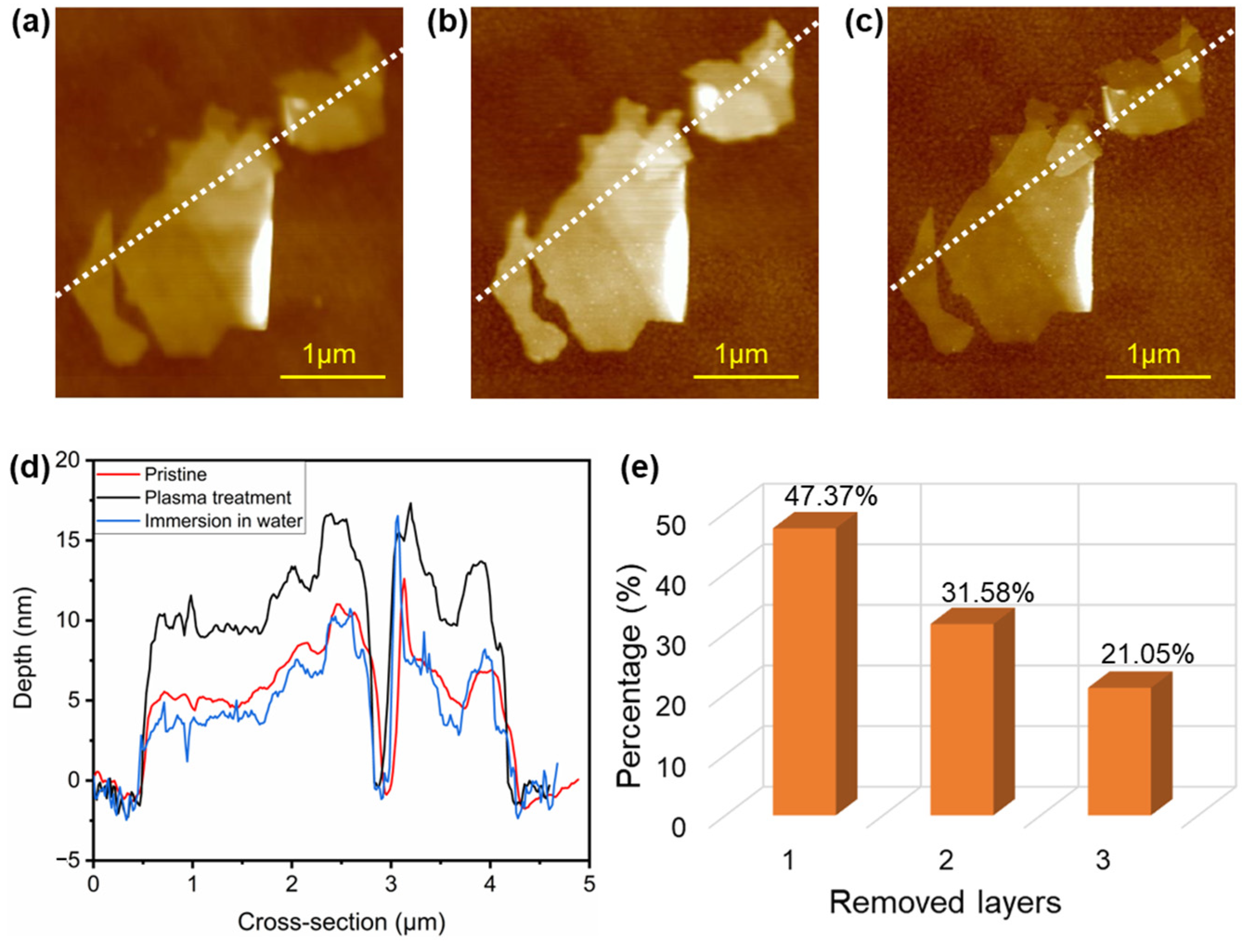 Crystals 14 00280 g002