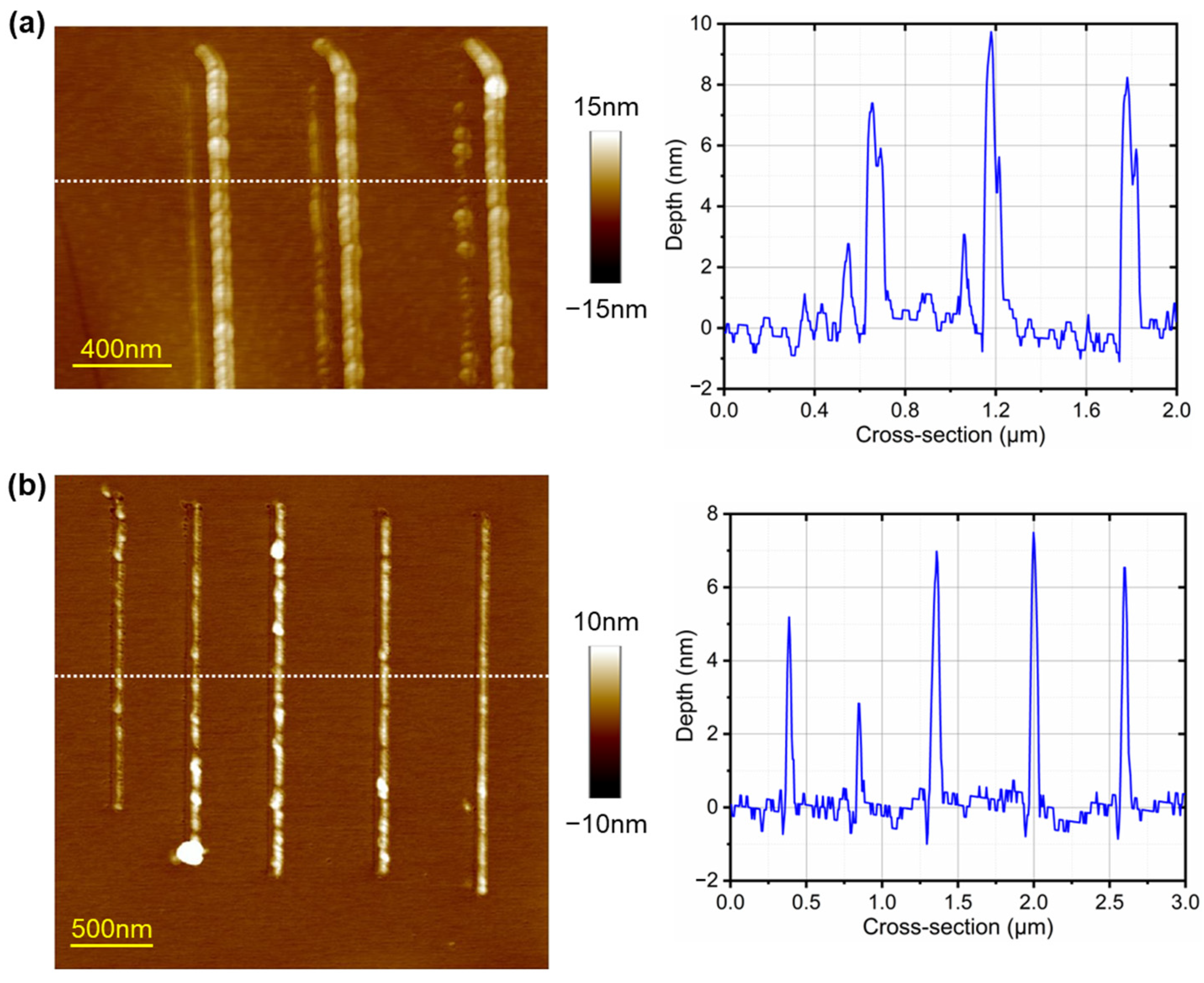 Crystals 14 00280 g003