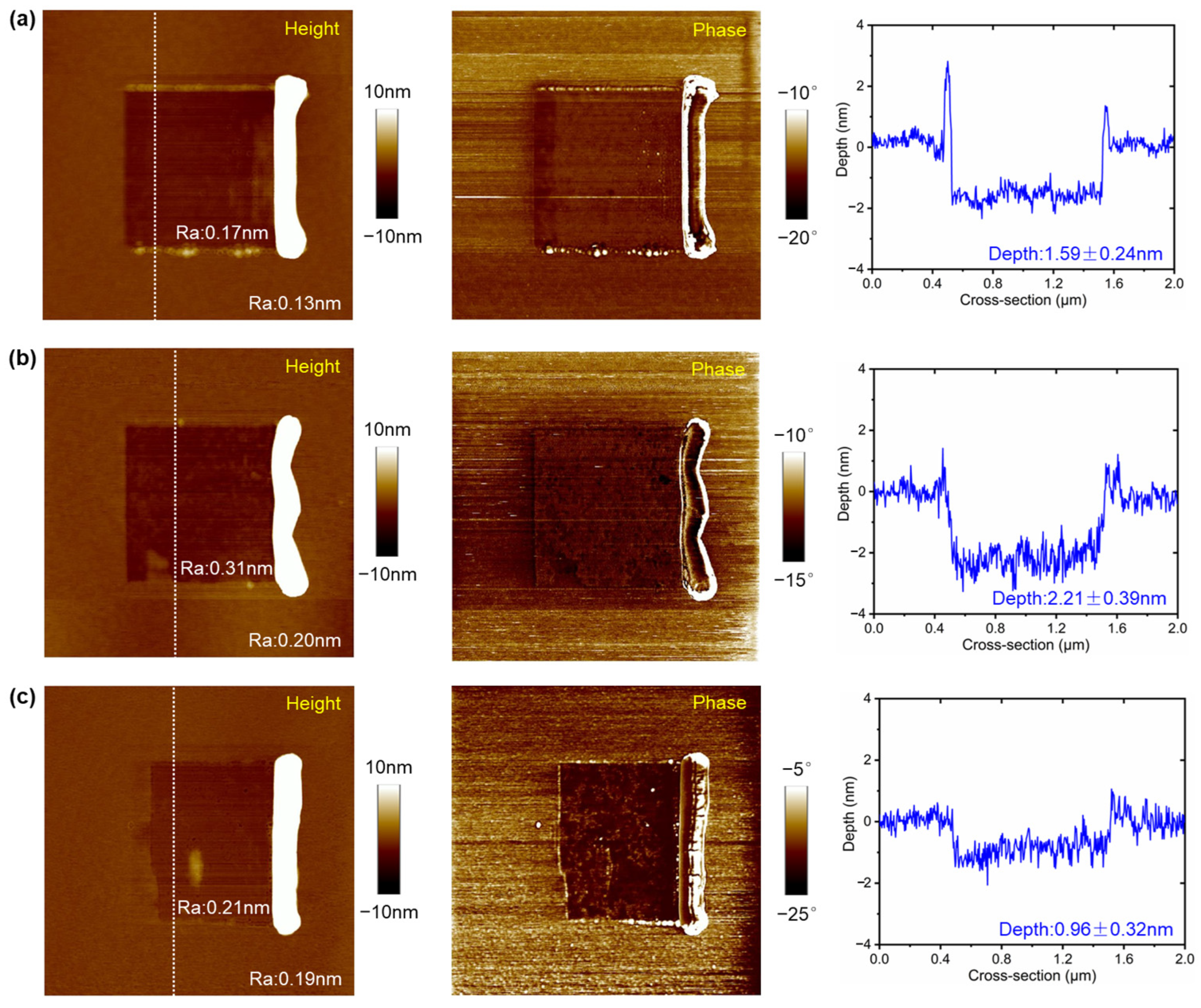 Crystals 14 00280 g004