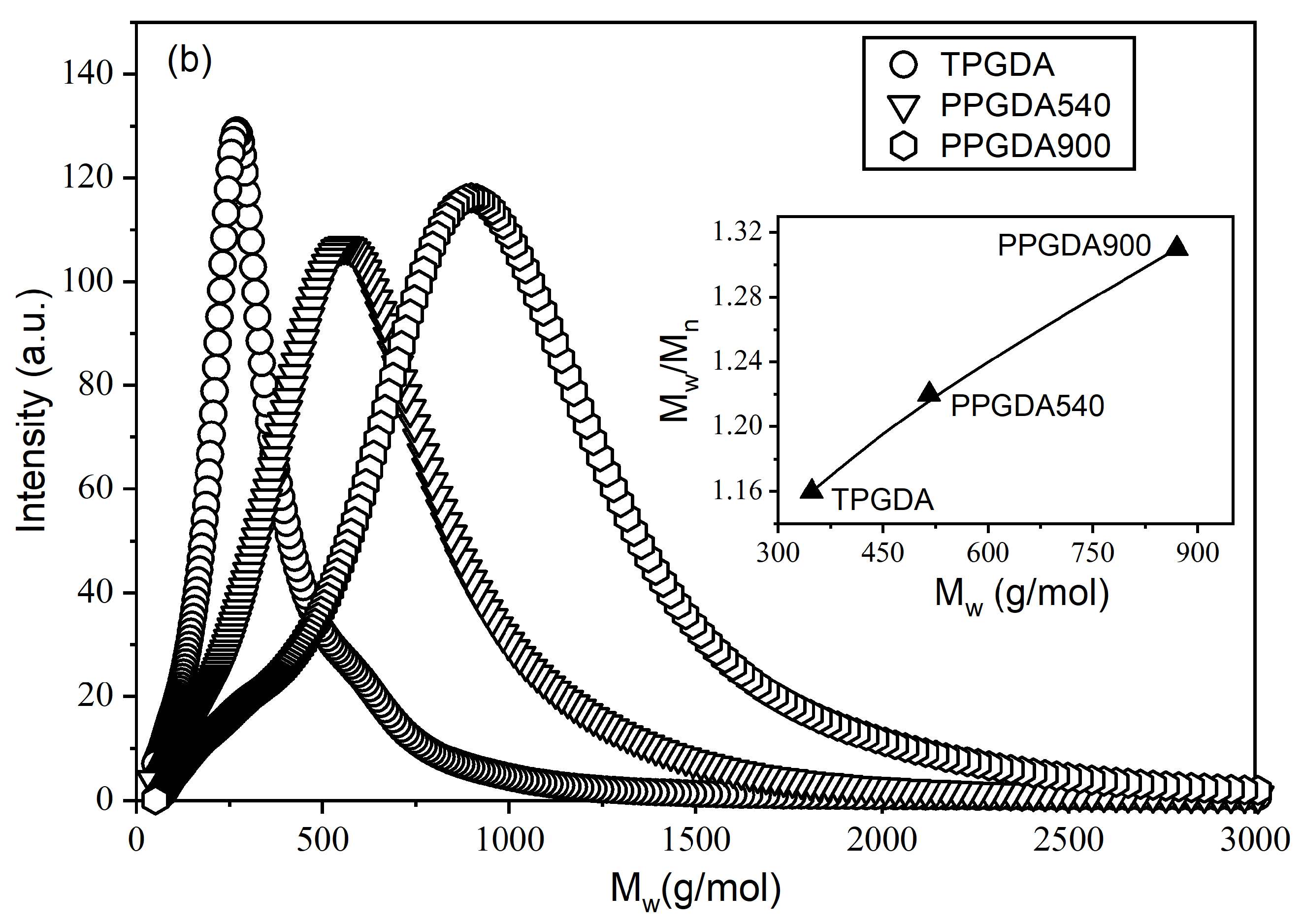 Crystals 14 00286 g002b