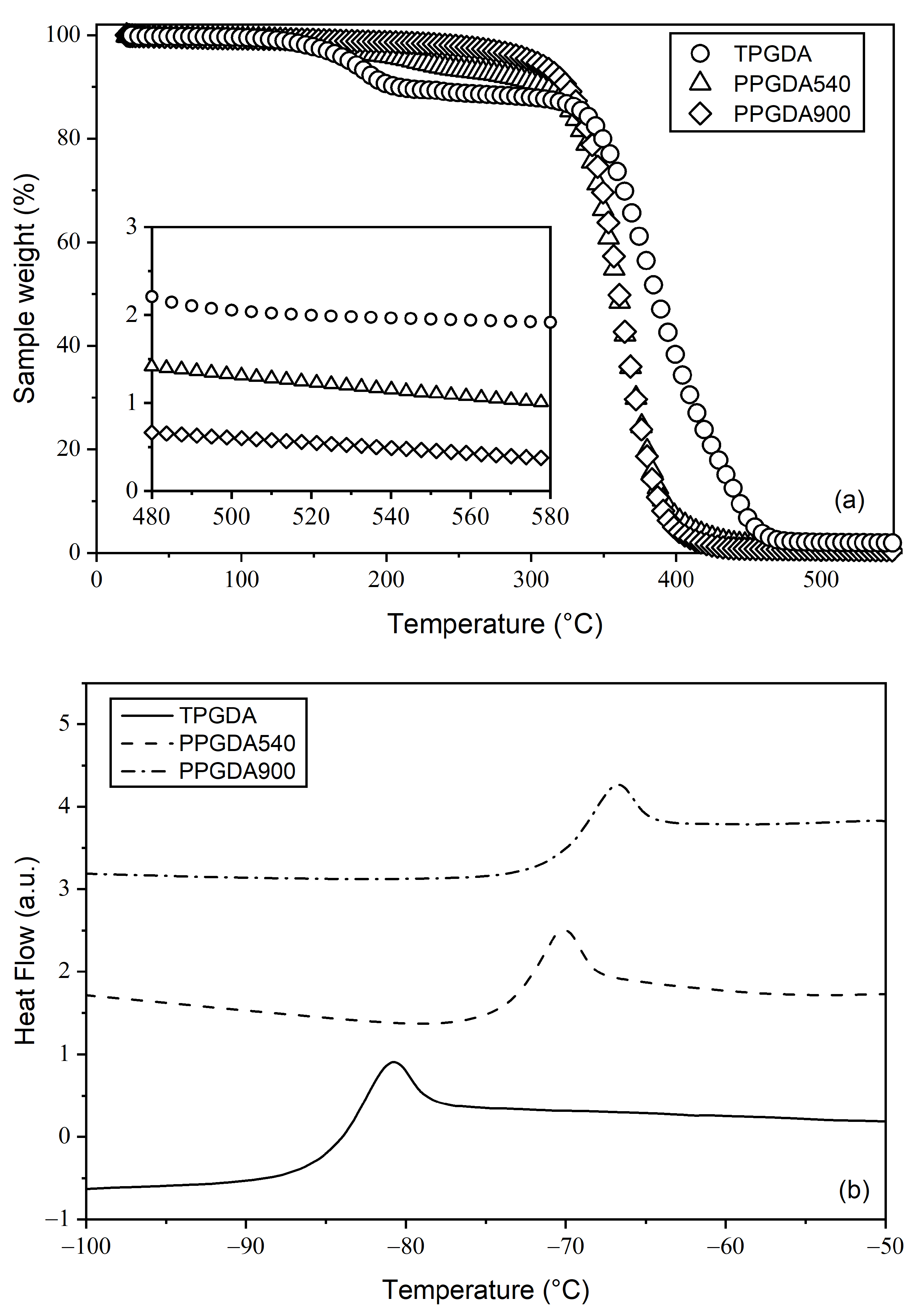 Crystals 14 00286 g003