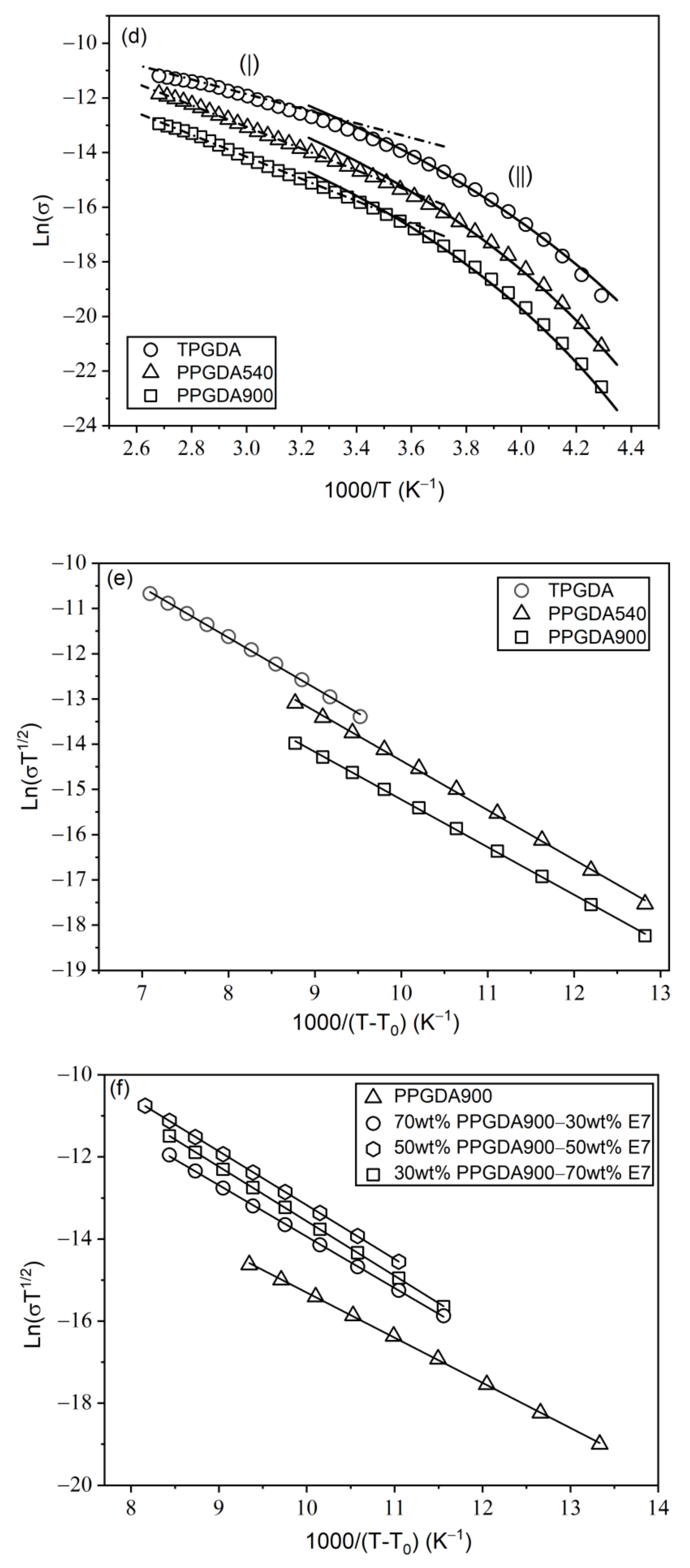 Crystals 14 00286 g004b