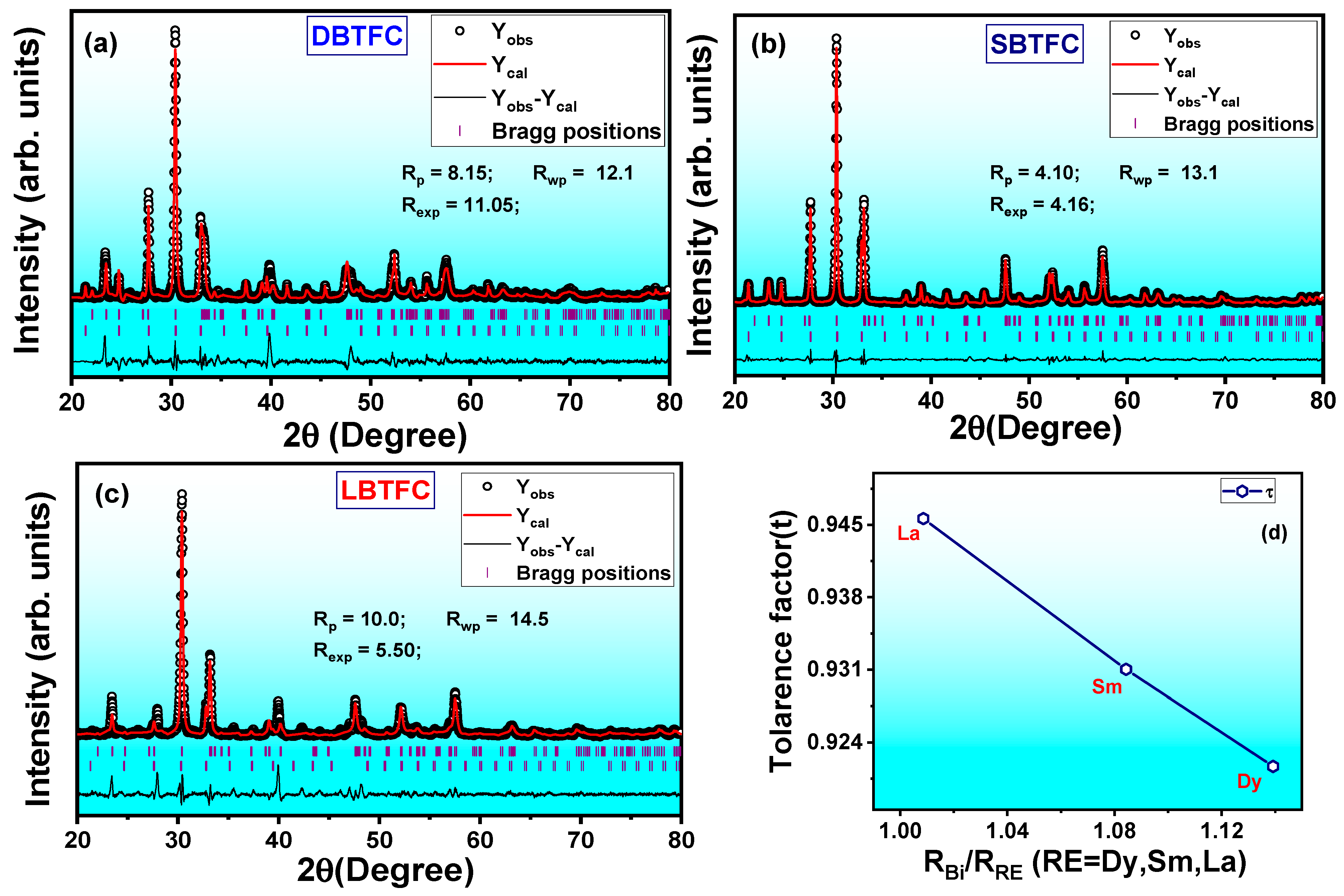 Crystals 14 00299 g001