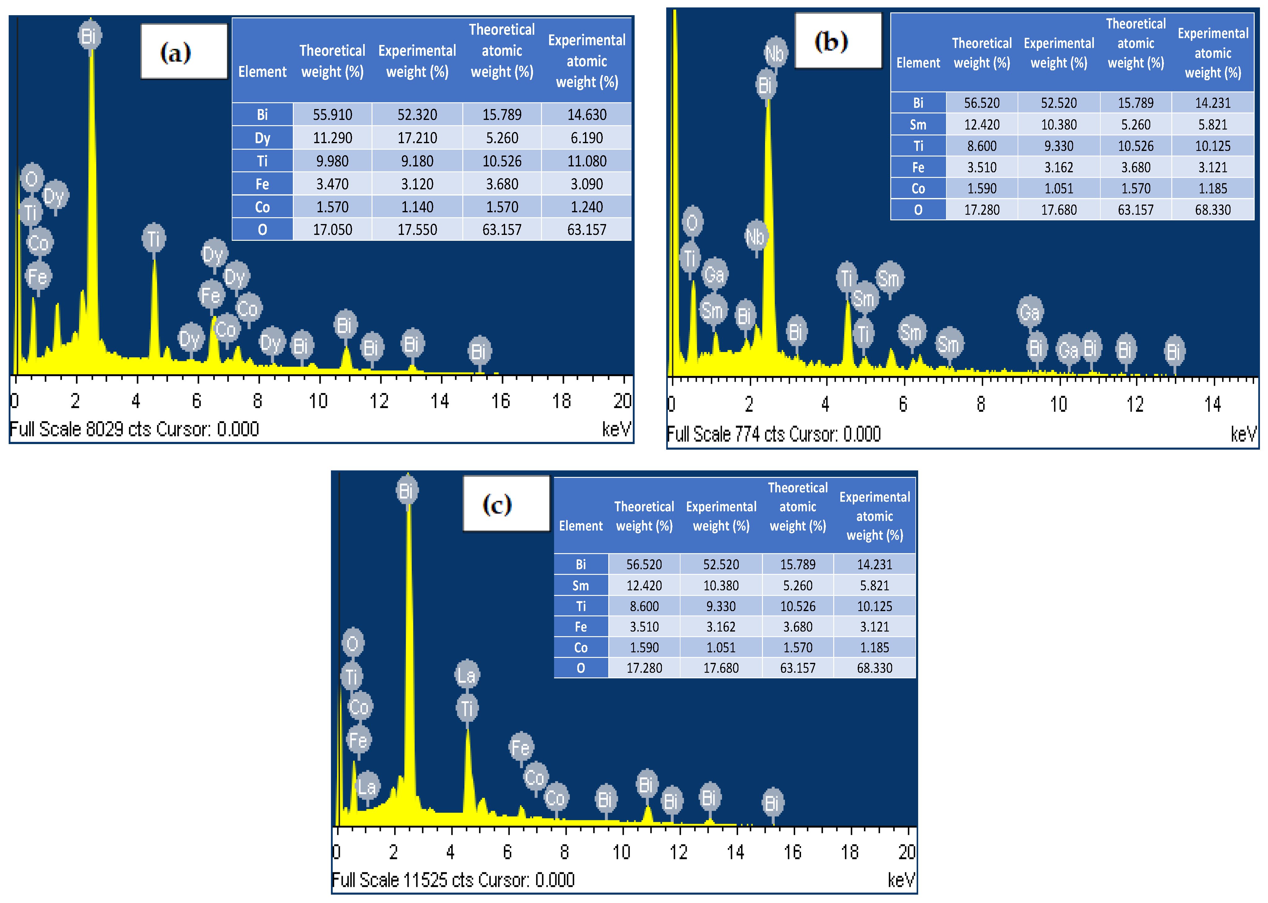 Crystals 14 00299 g003