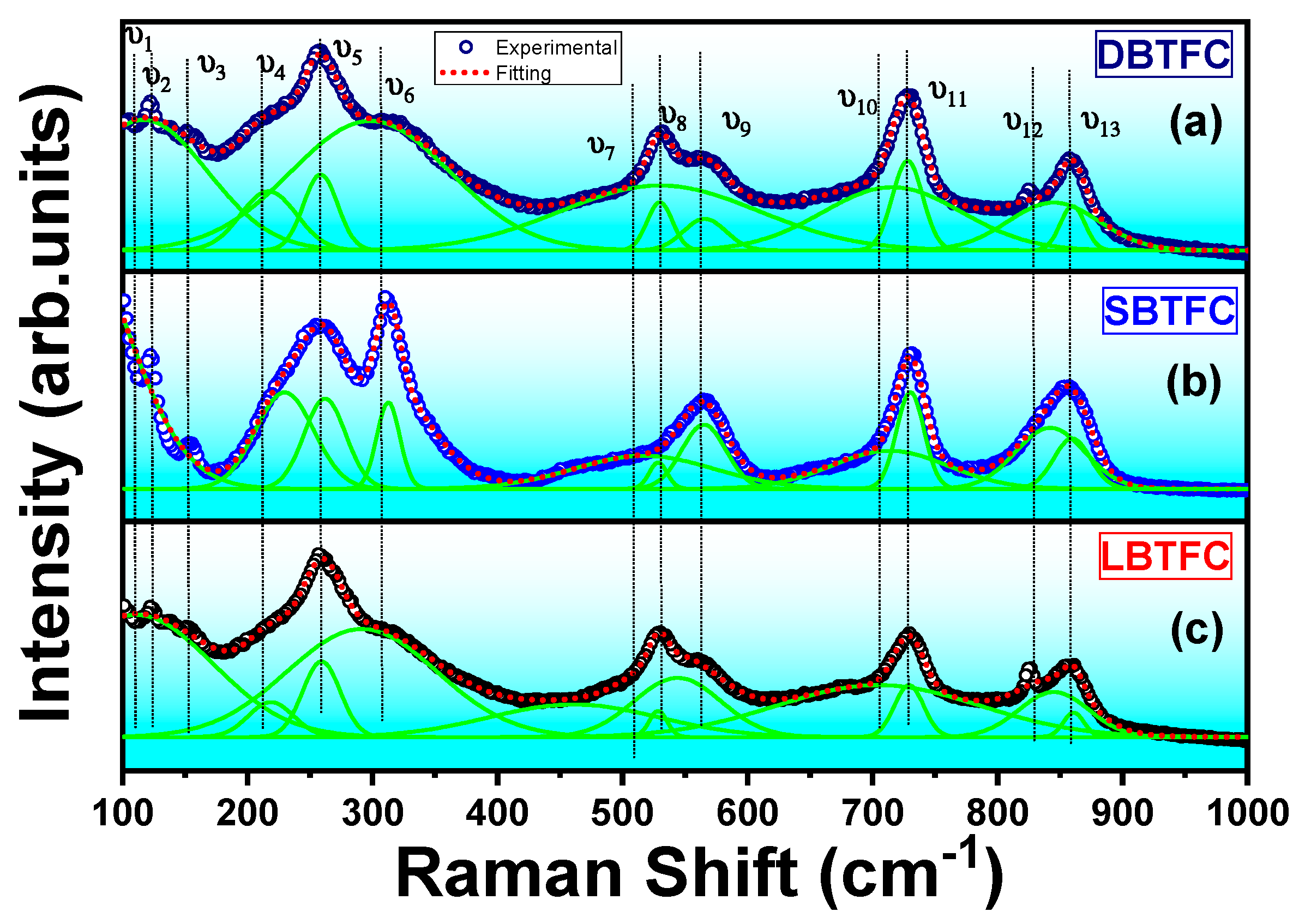 Crystals 14 00299 g004