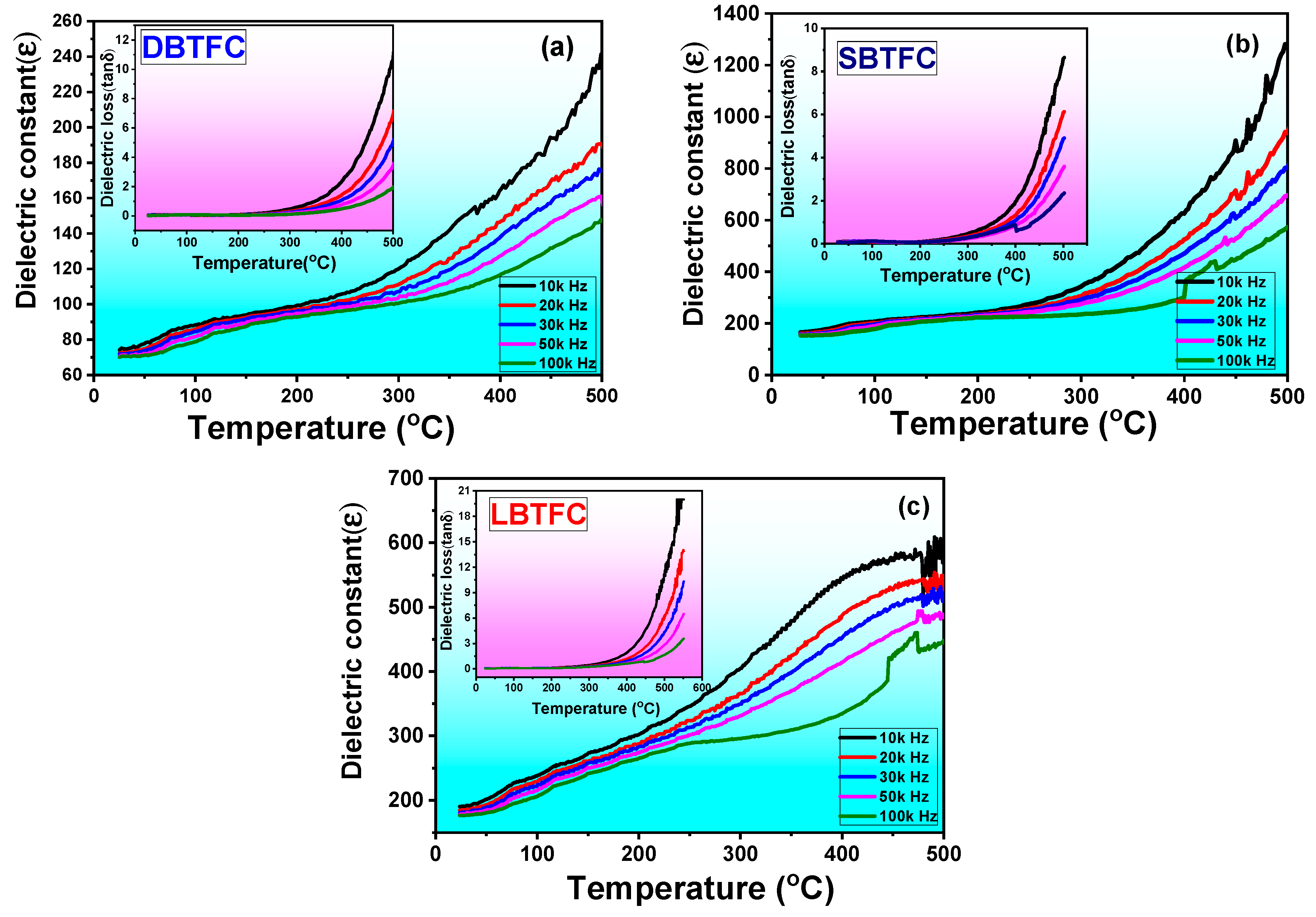 Crystals 14 00299 g005