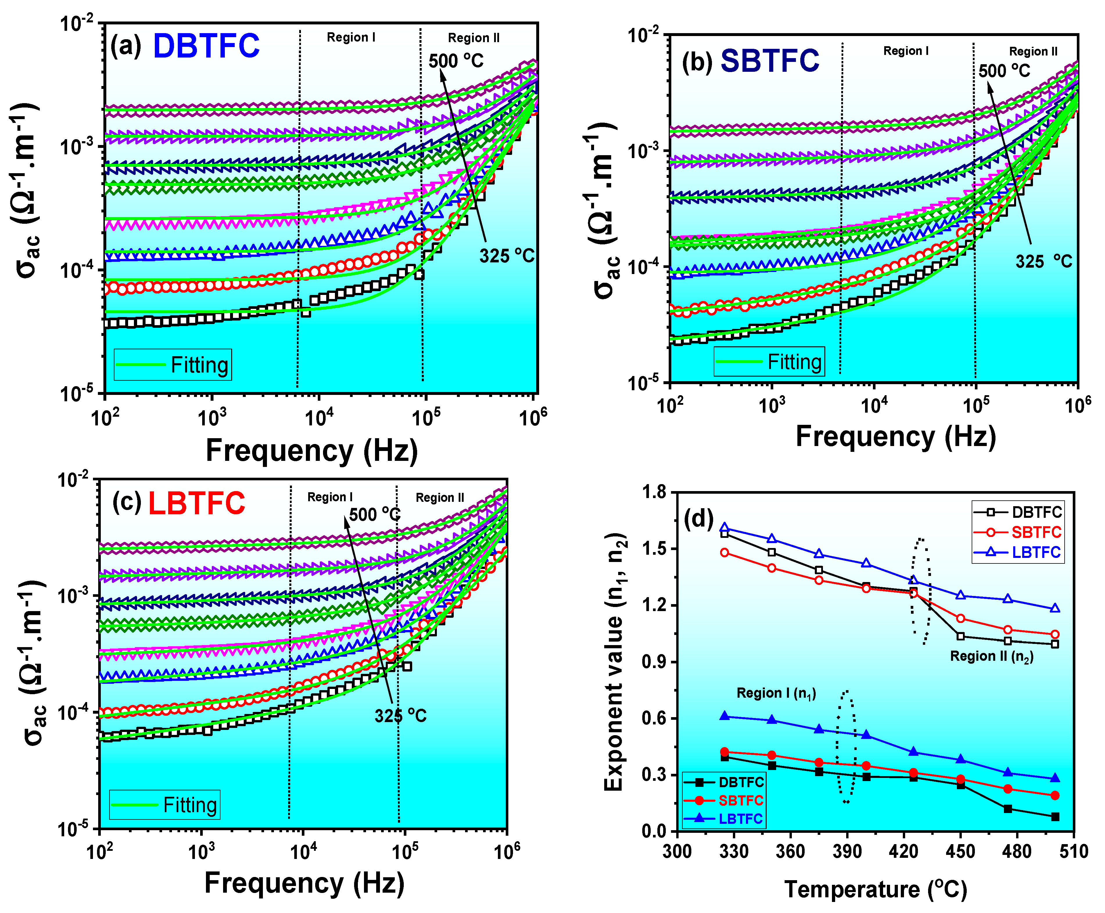 Crystals 14 00299 g006