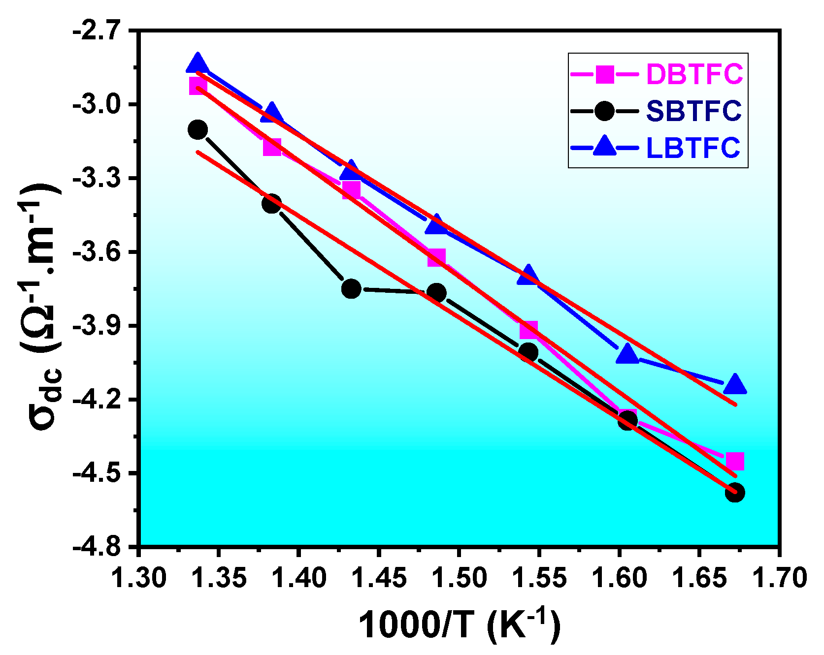 Crystals 14 00299 g007