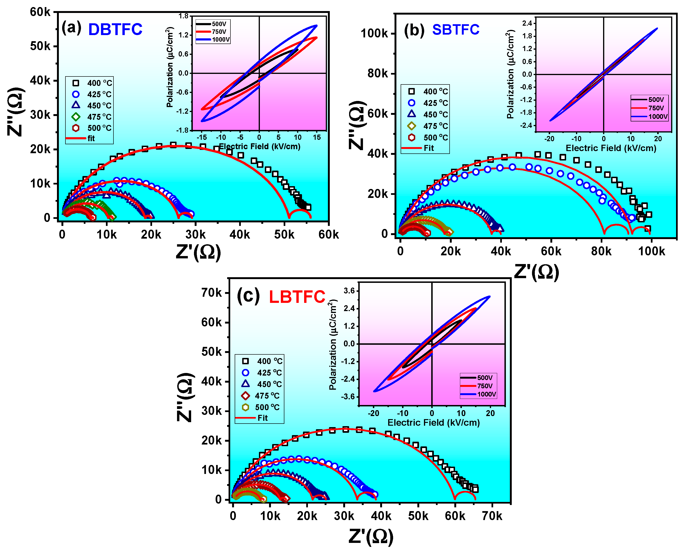 Crystals 14 00299 g008