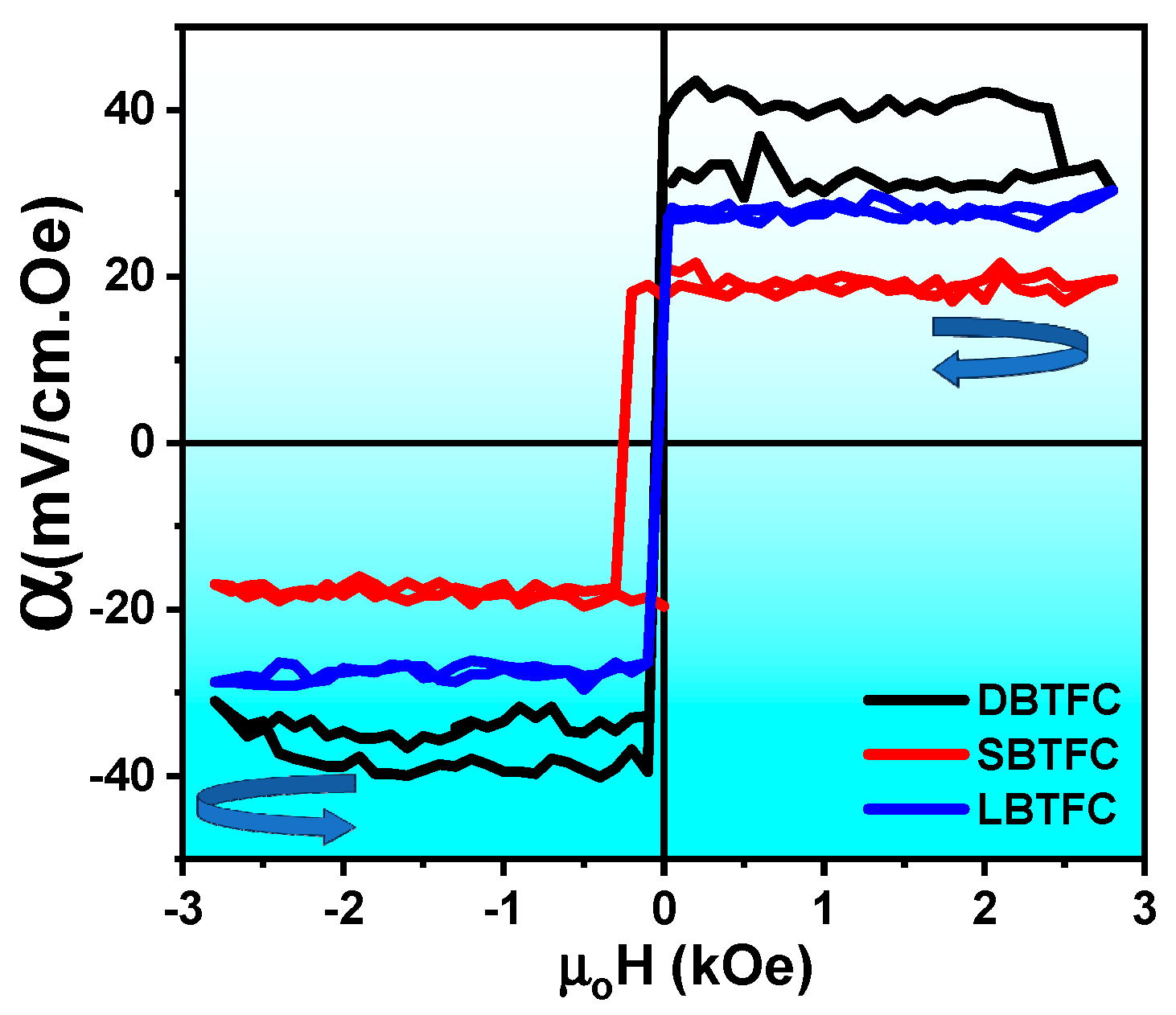 Crystals 14 00299 g010