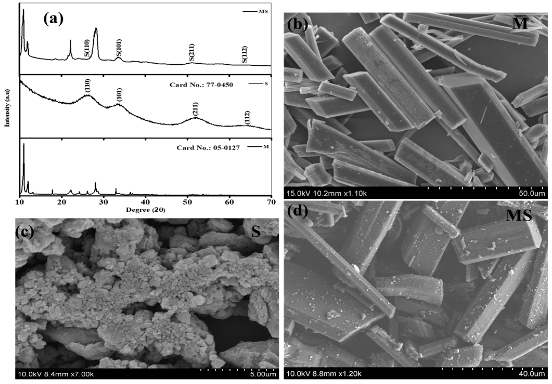 Crystals 14 00302 g001