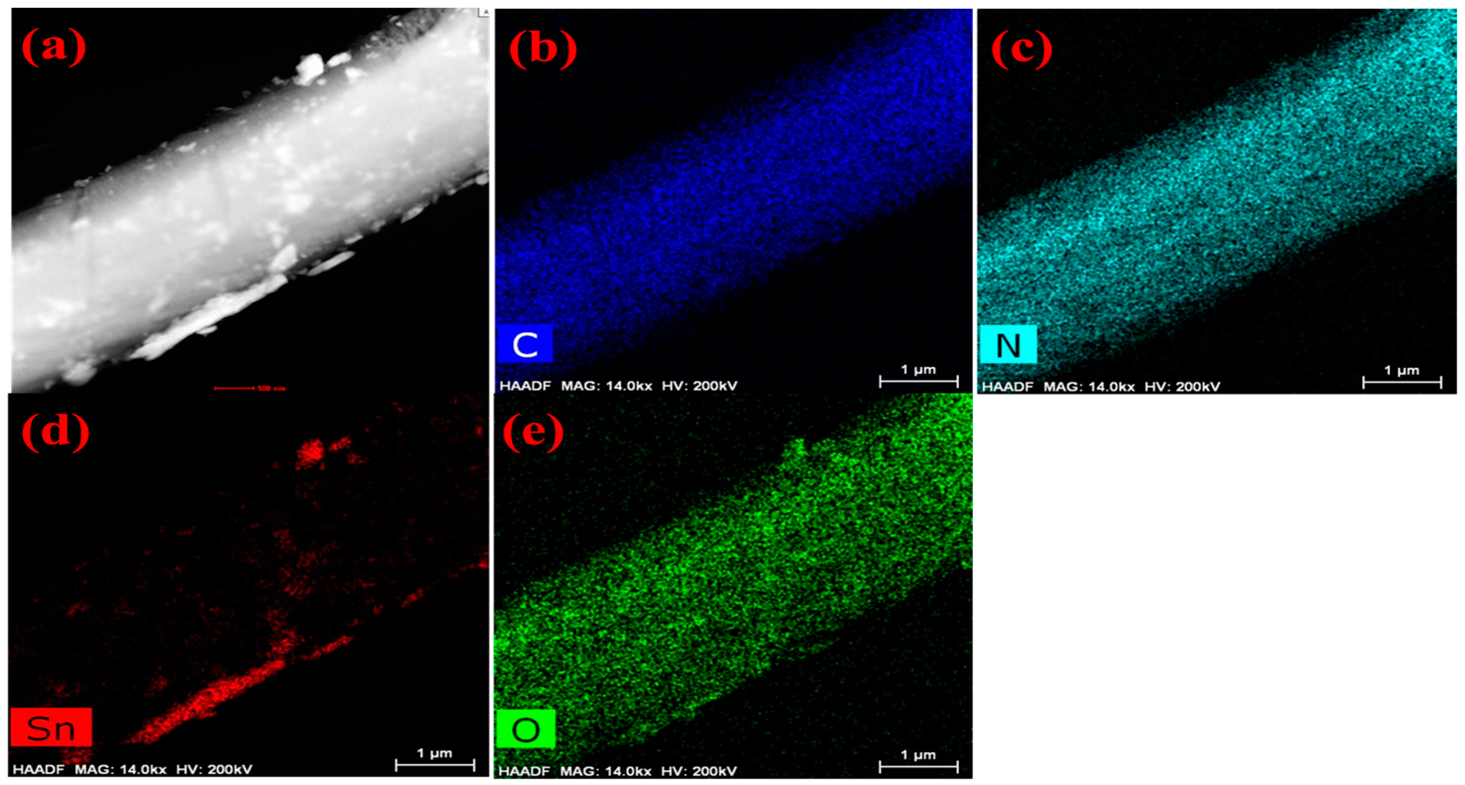 Crystals 14 00302 g002