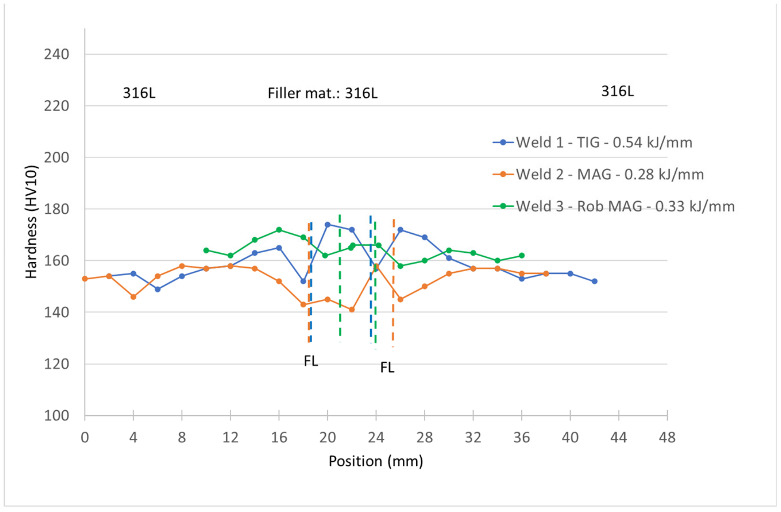 Crystals 14 00303 g013