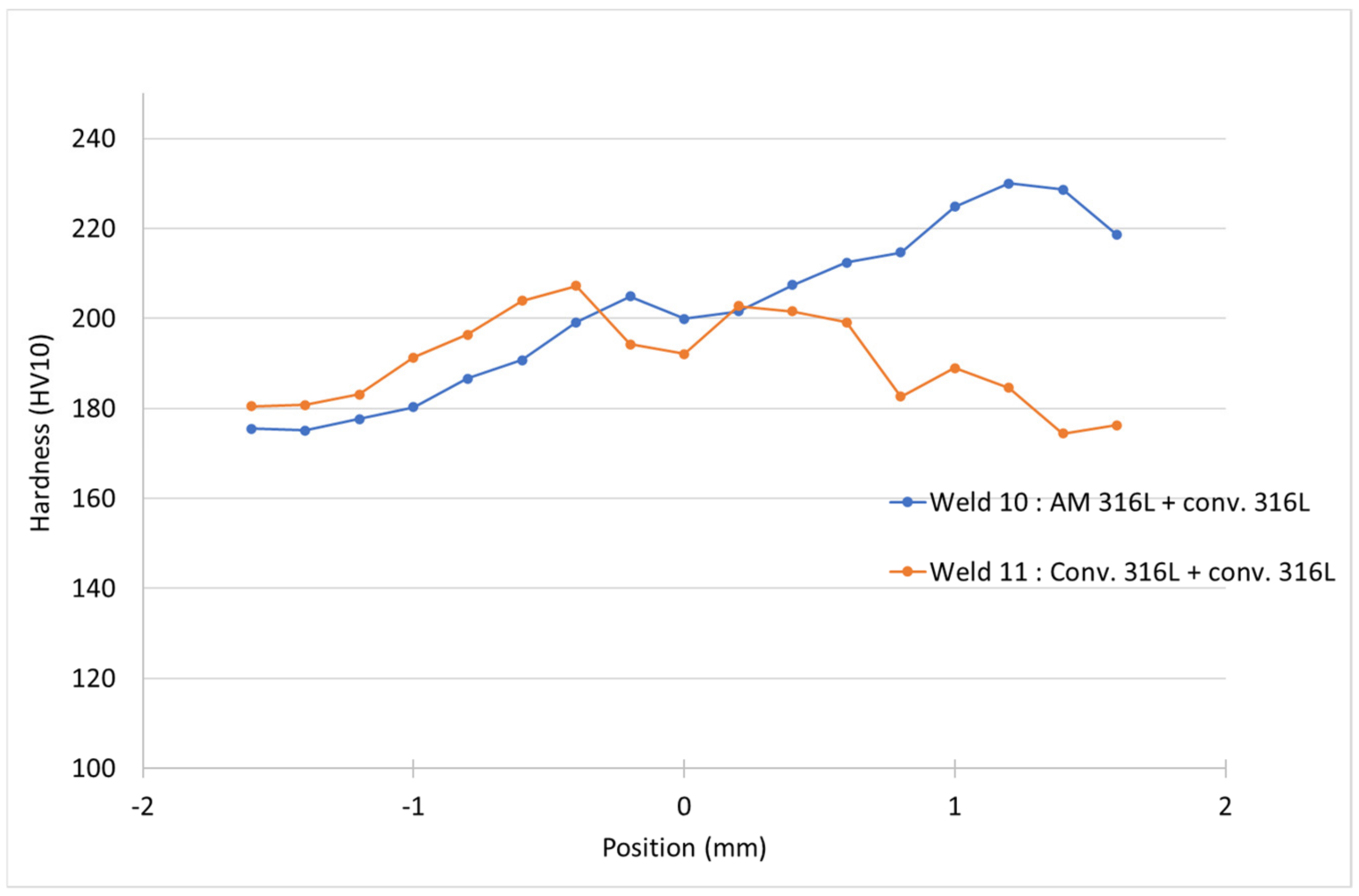Crystals 14 00303 g015