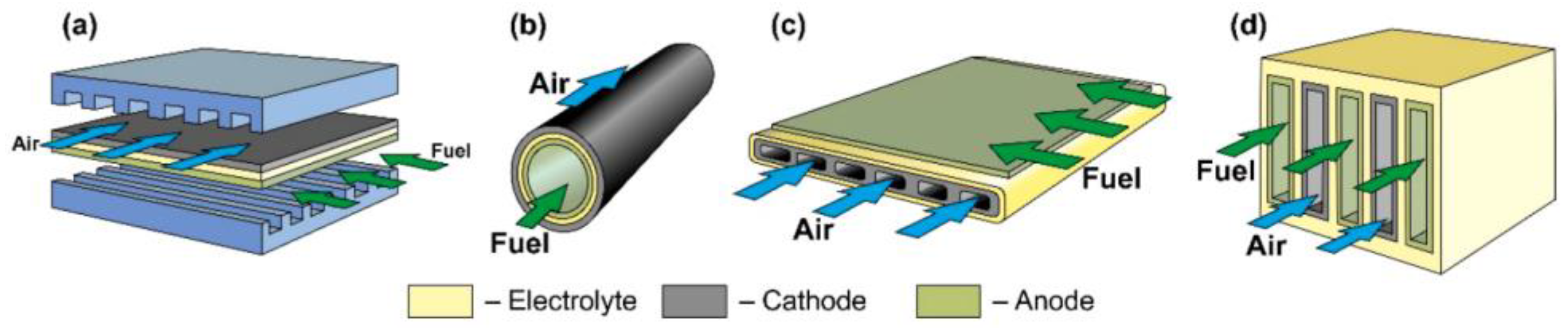 Crystals 14 00306 g002 Crystals 14 00306 g002