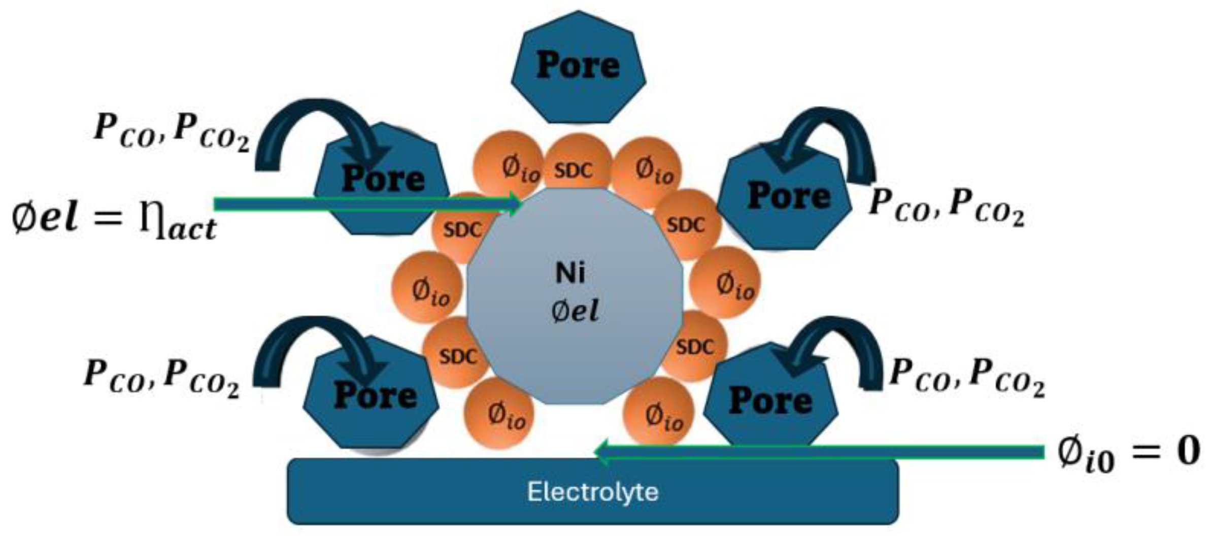 Crystals 14 00306 g007 Crystals 14 00306 g007