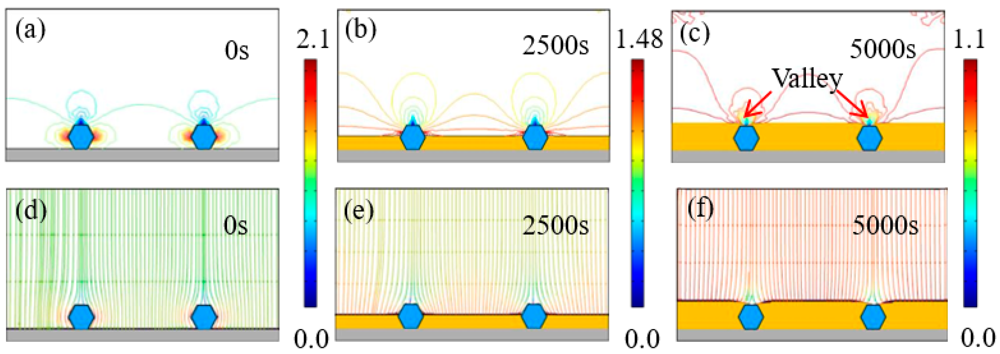 Crystals 14 00308 g006