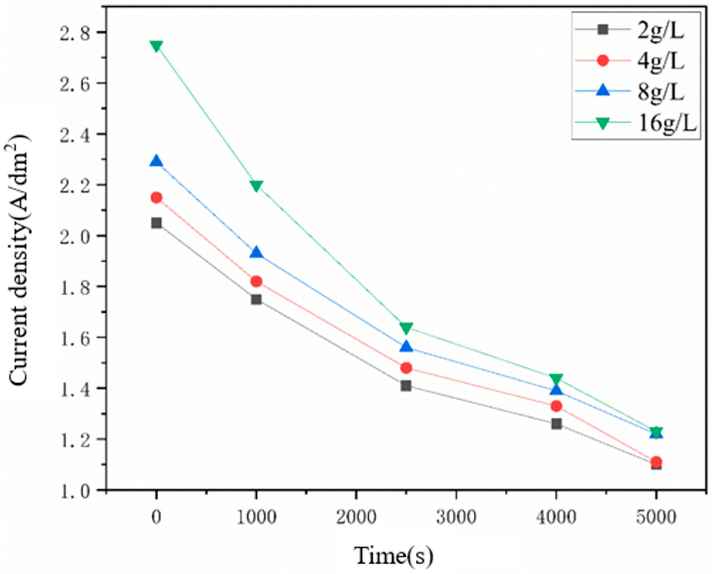 Crystals 14 00308 g009
