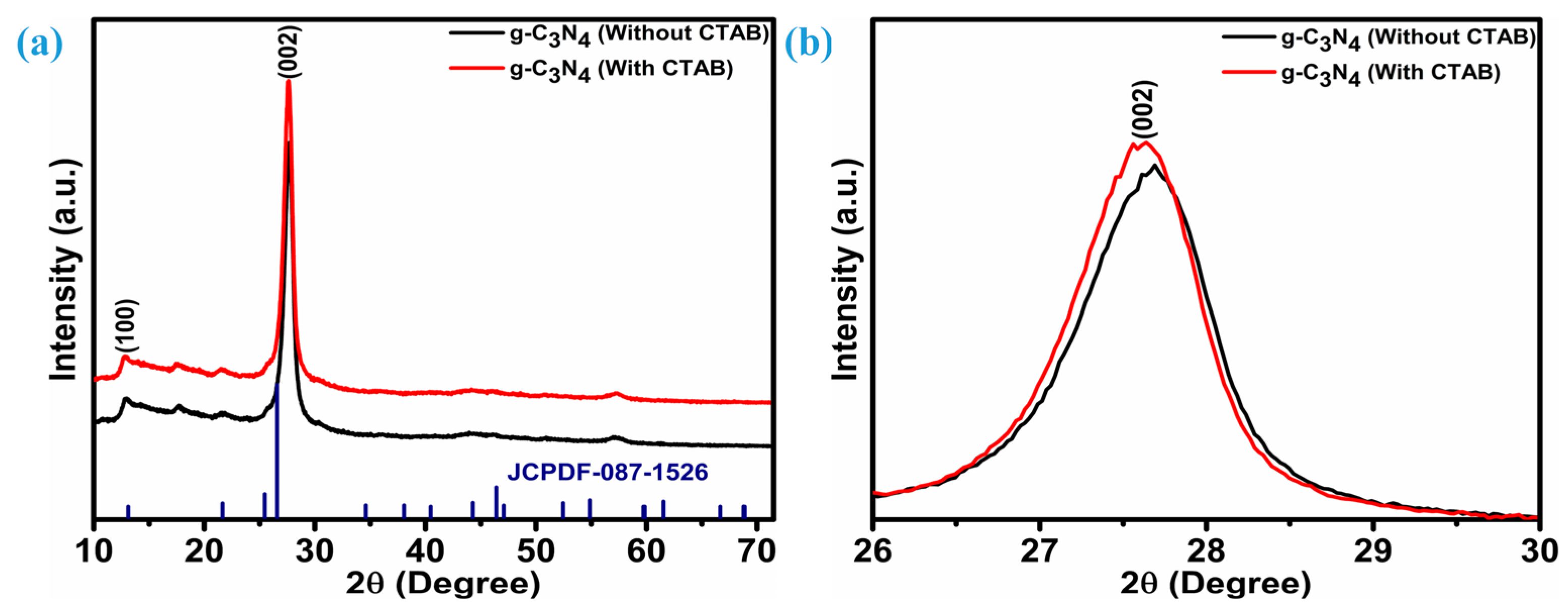 Crystals 14 00312 g001