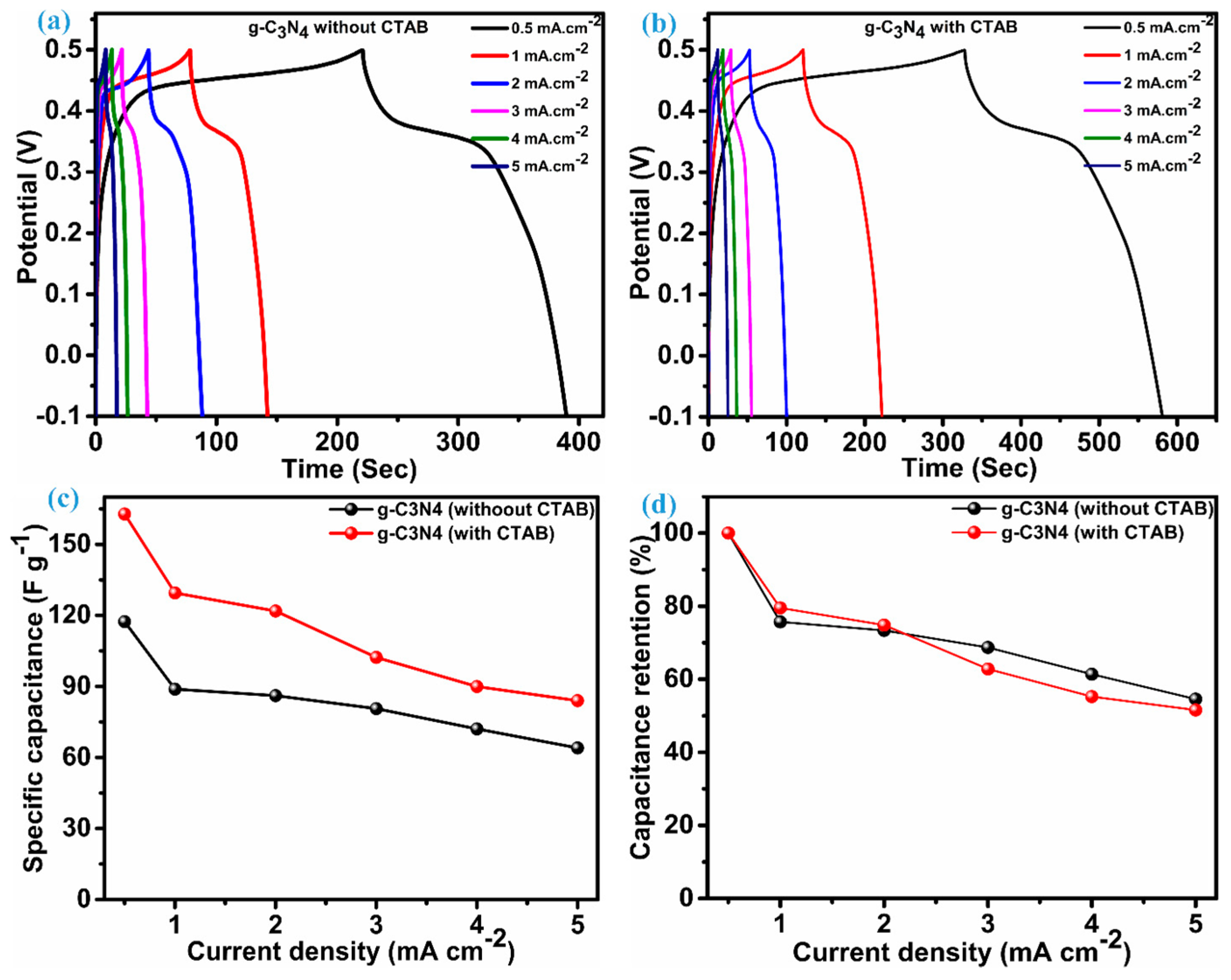 Crystals 14 00312 g009