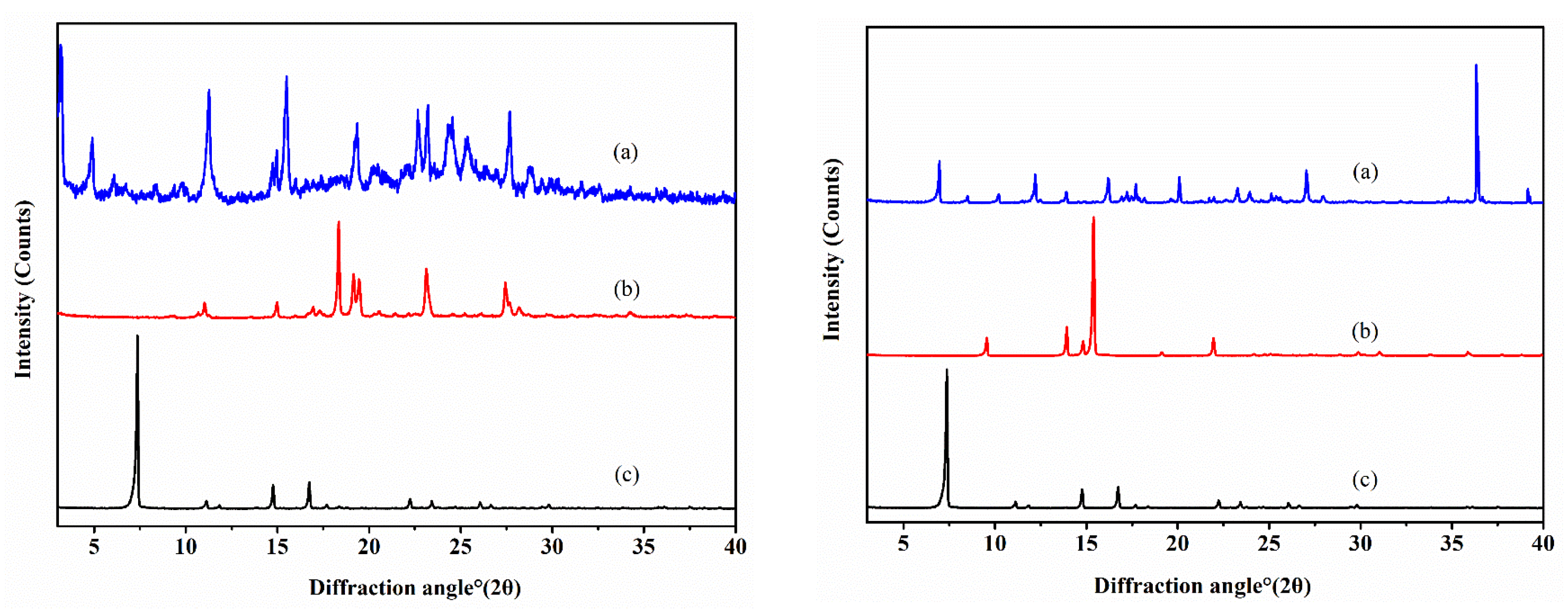 Crystals 14 00313 g006 Crystals 14 00313 g006