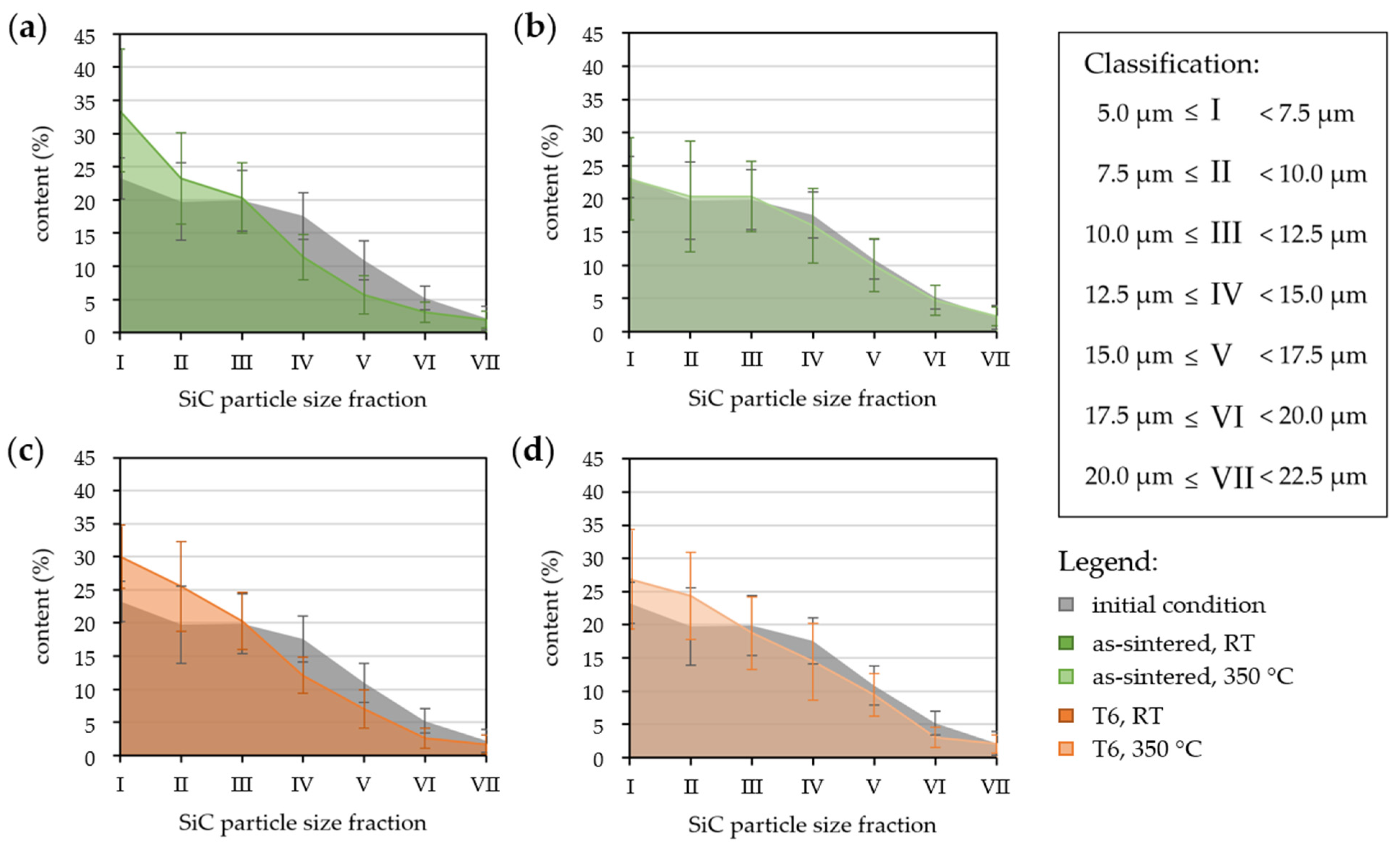 Crystals 14 00317 g008