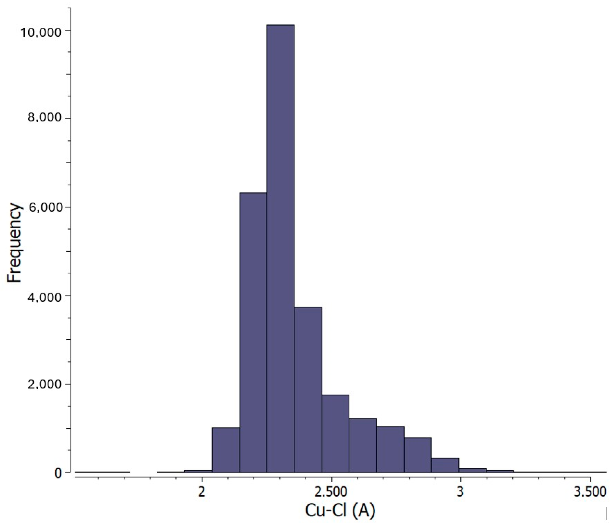 Crystals 14 00319 g006