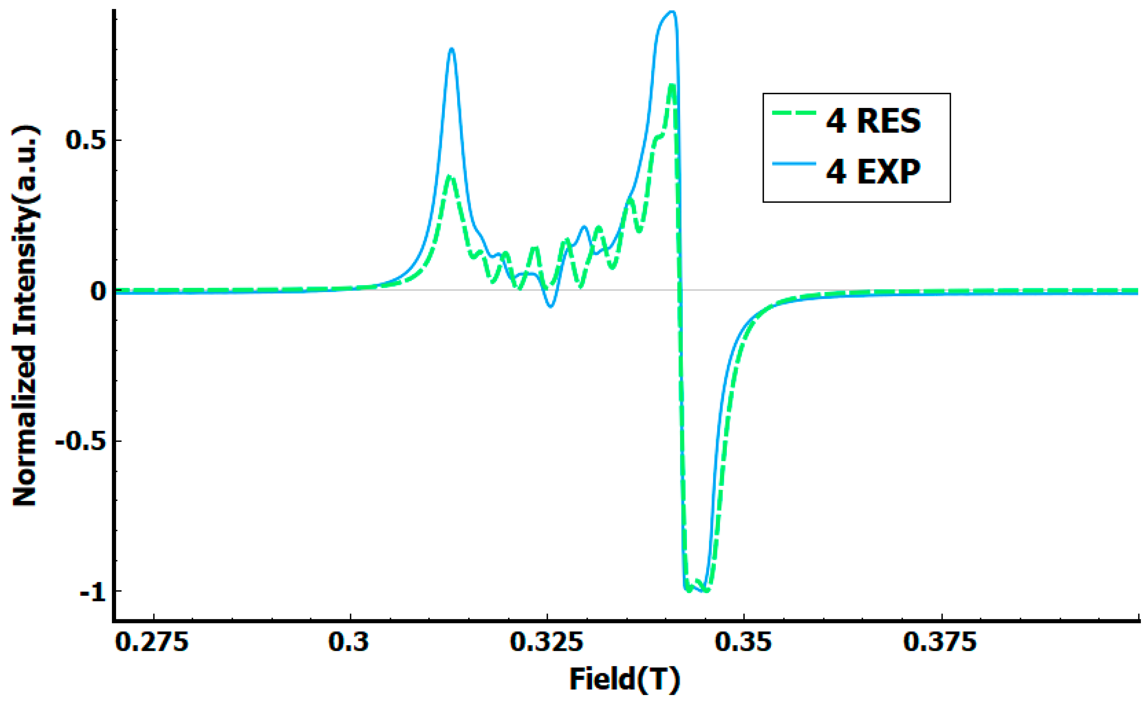 Crystals 14 00319 g008