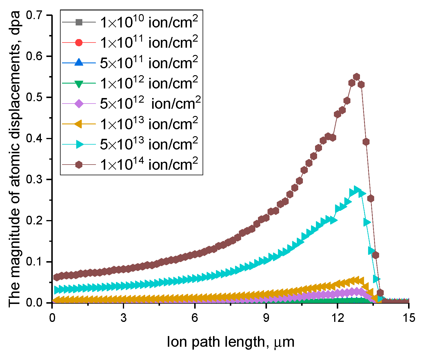 Crystals 14 00320 g001