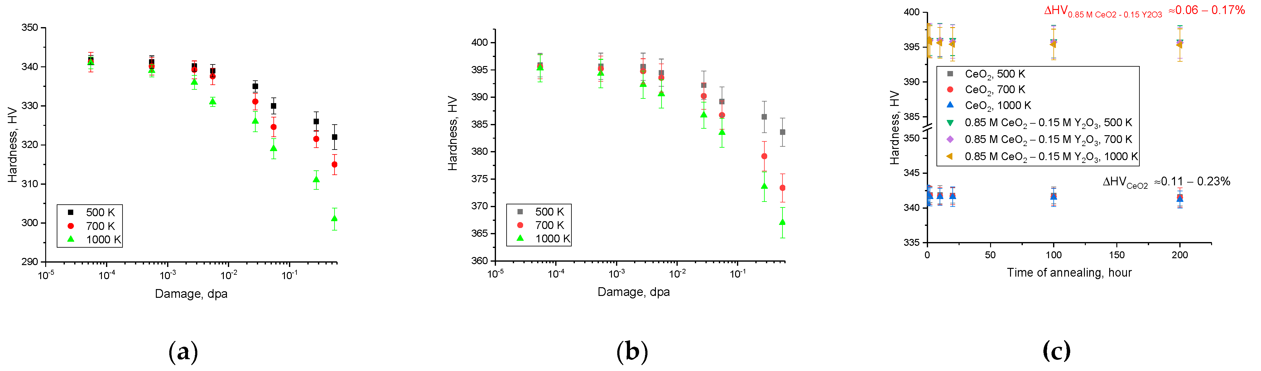 Crystals 14 00320 g002