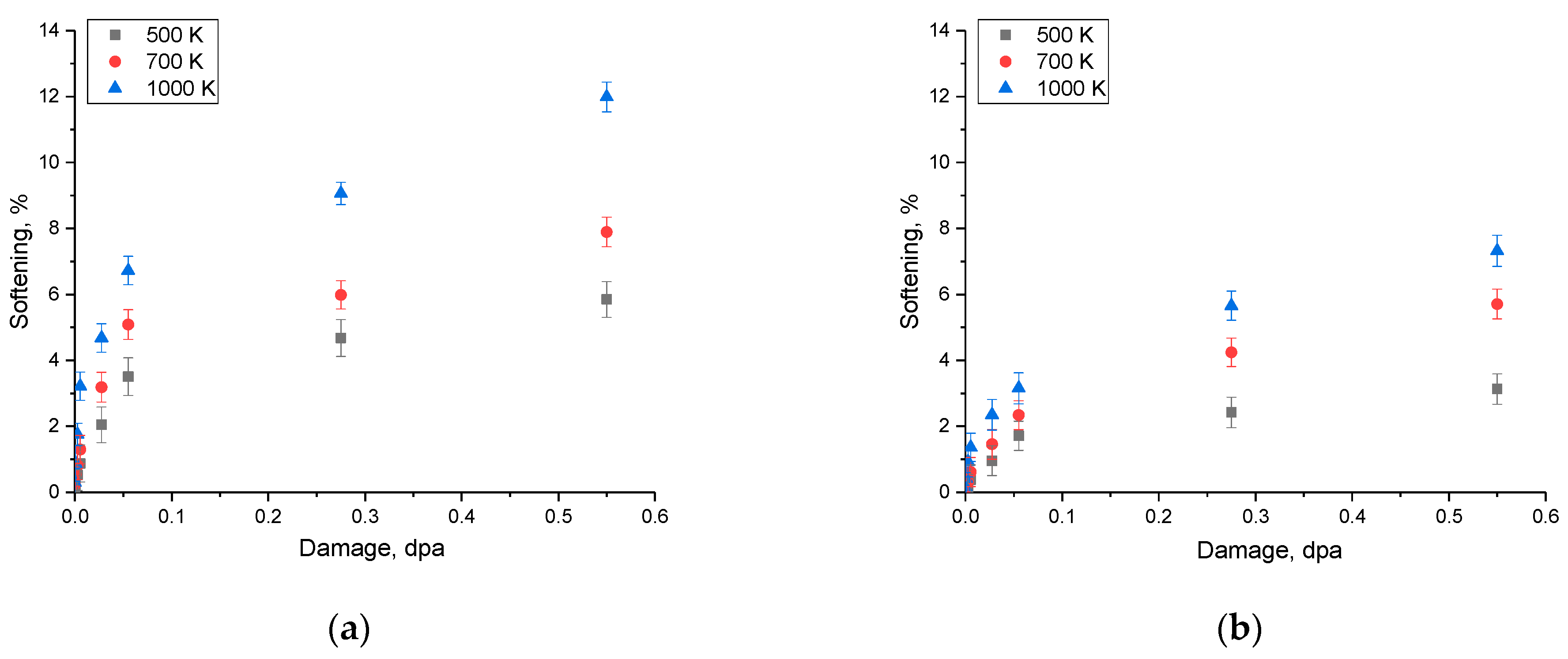 Crystals 14 00320 g003